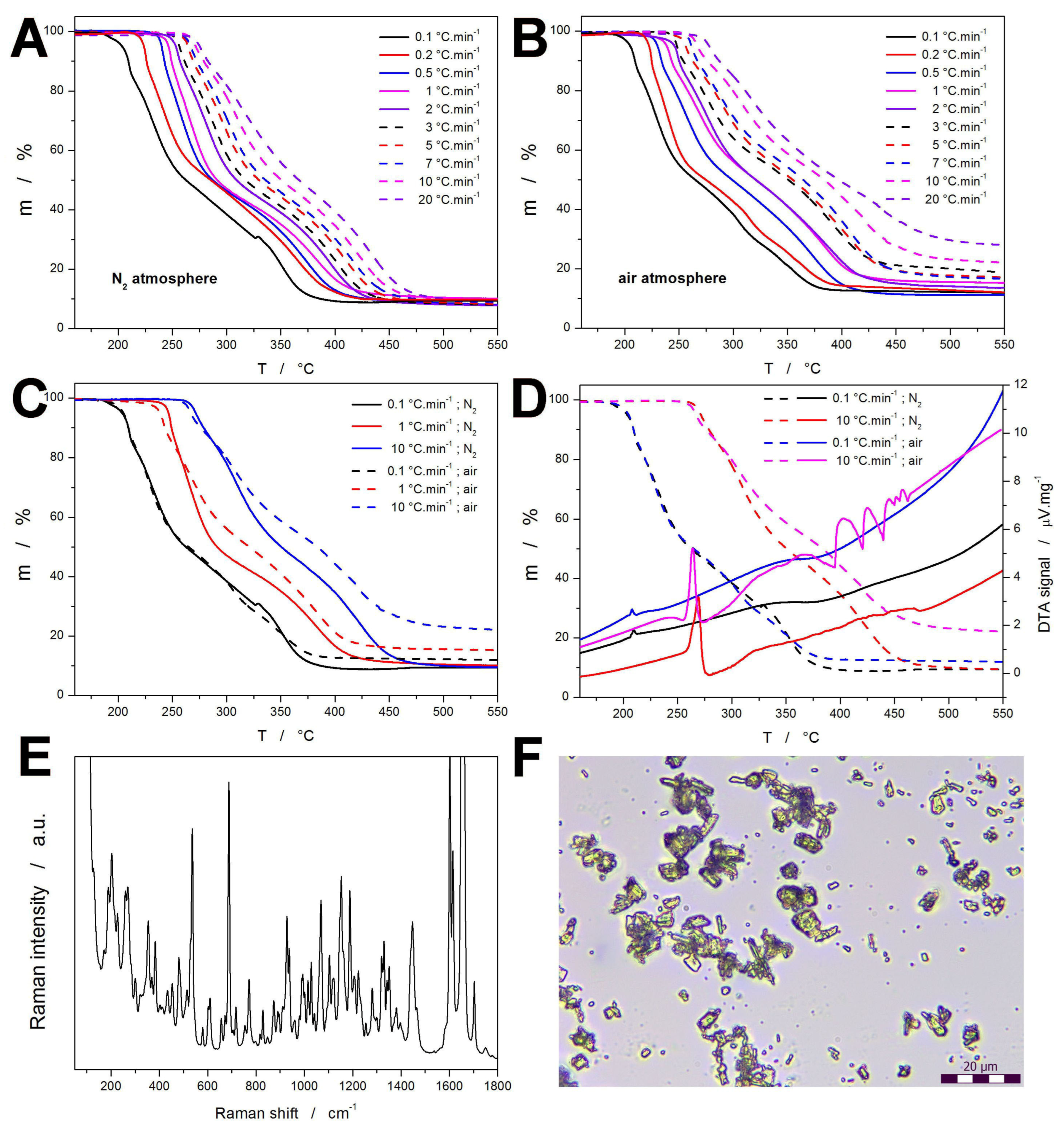Molecules 30 04234 g001