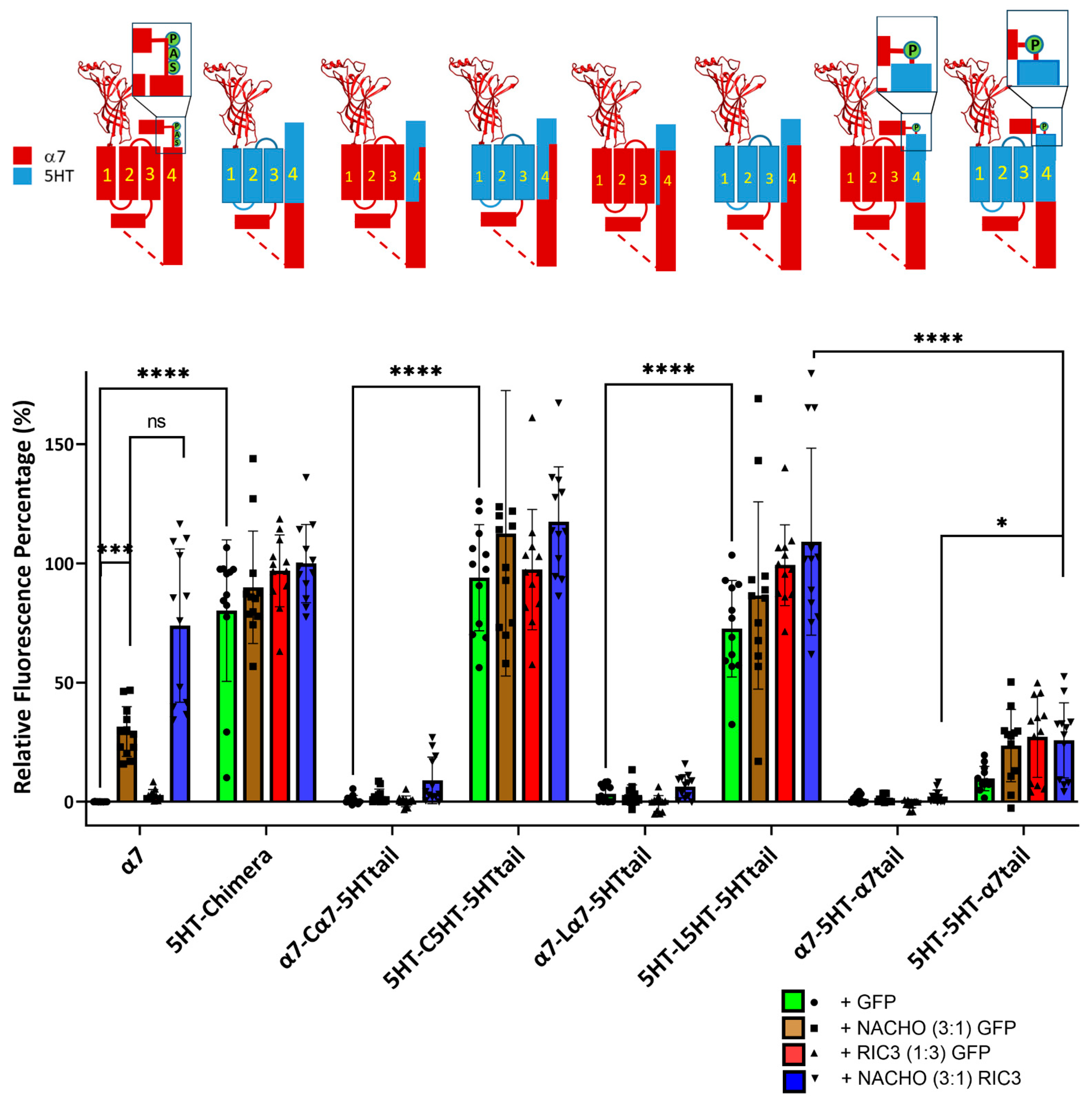 Molecules 30 04235 g002