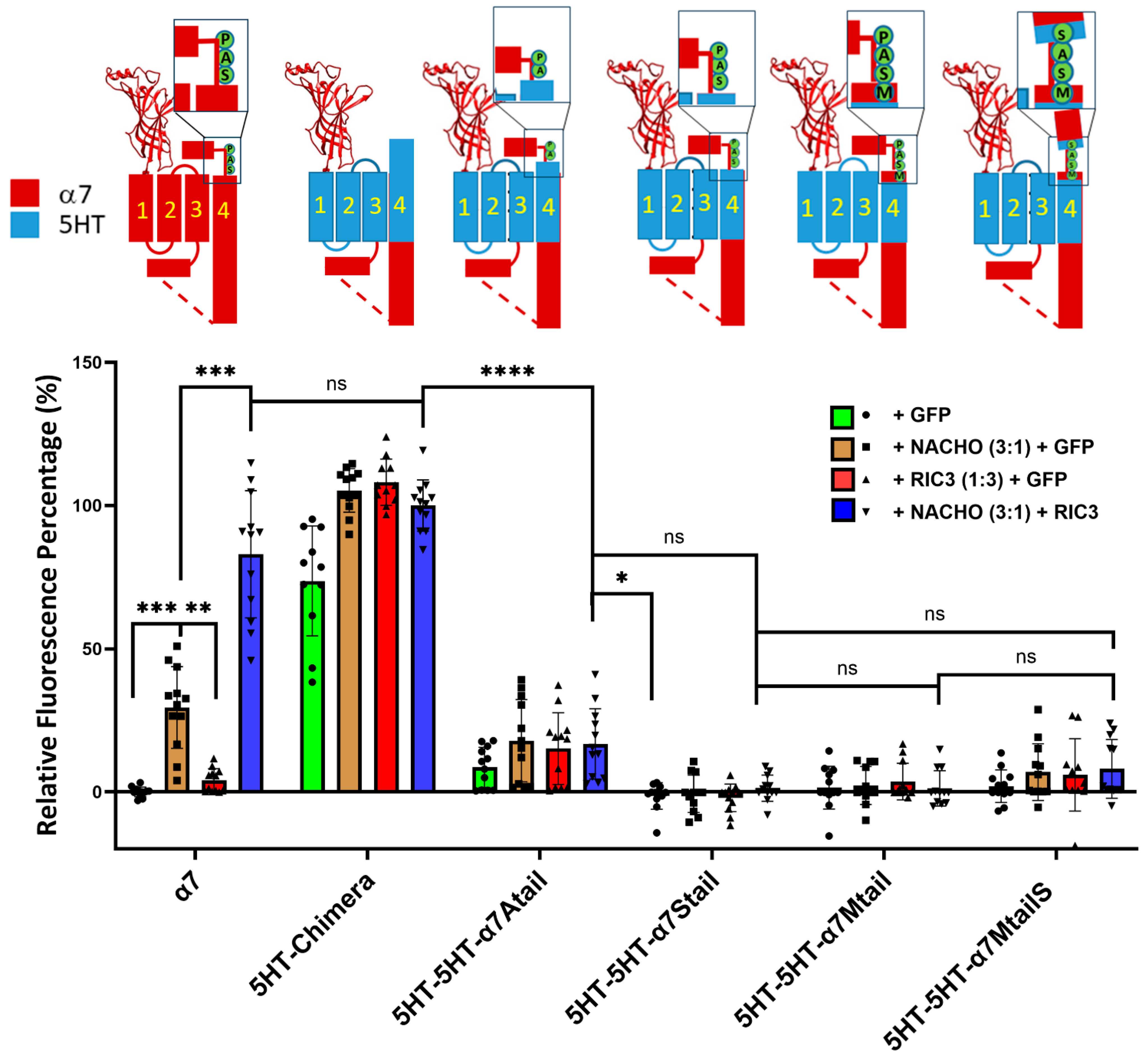 Molecules 30 04235 g004