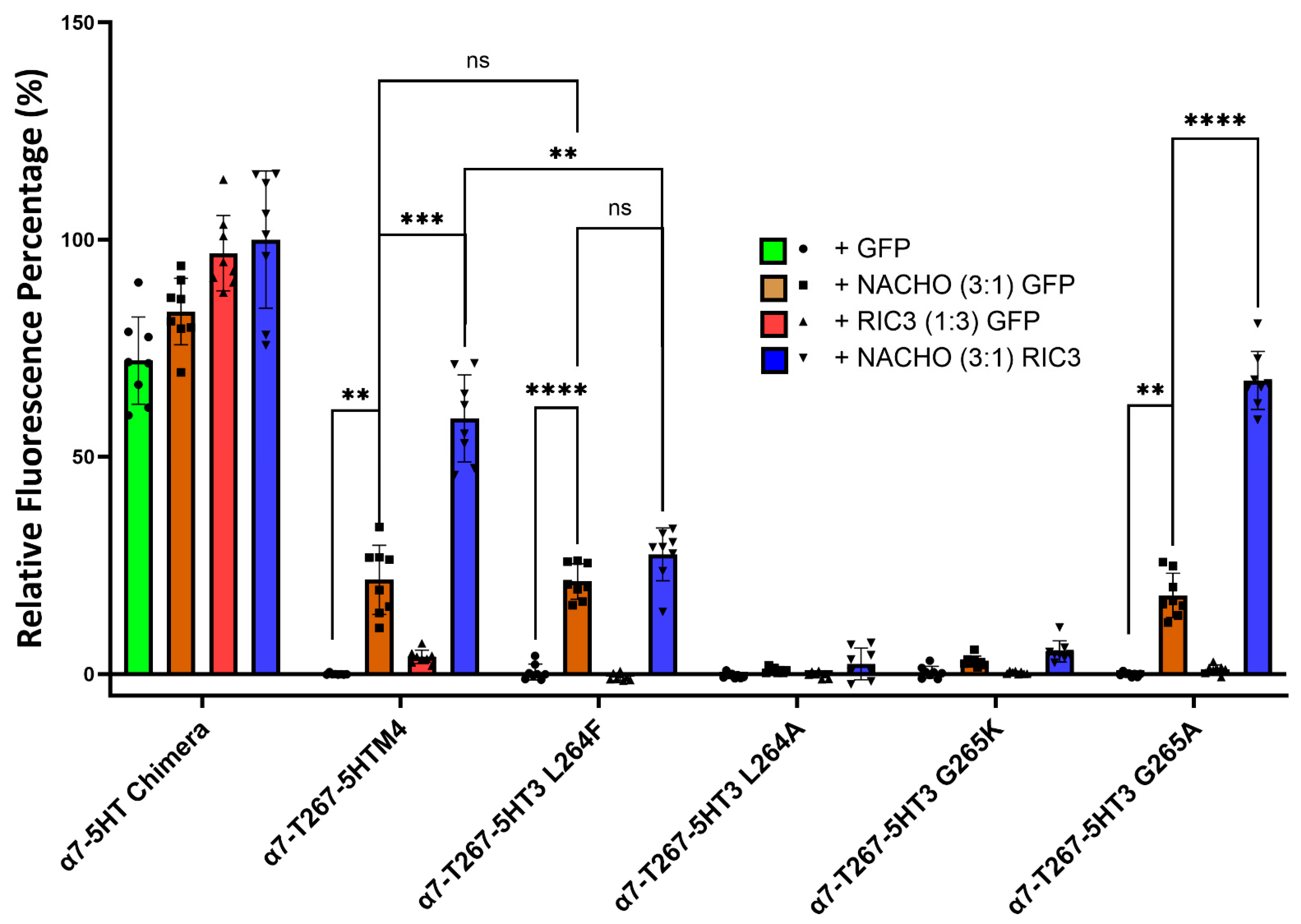 Molecules 30 04235 g005