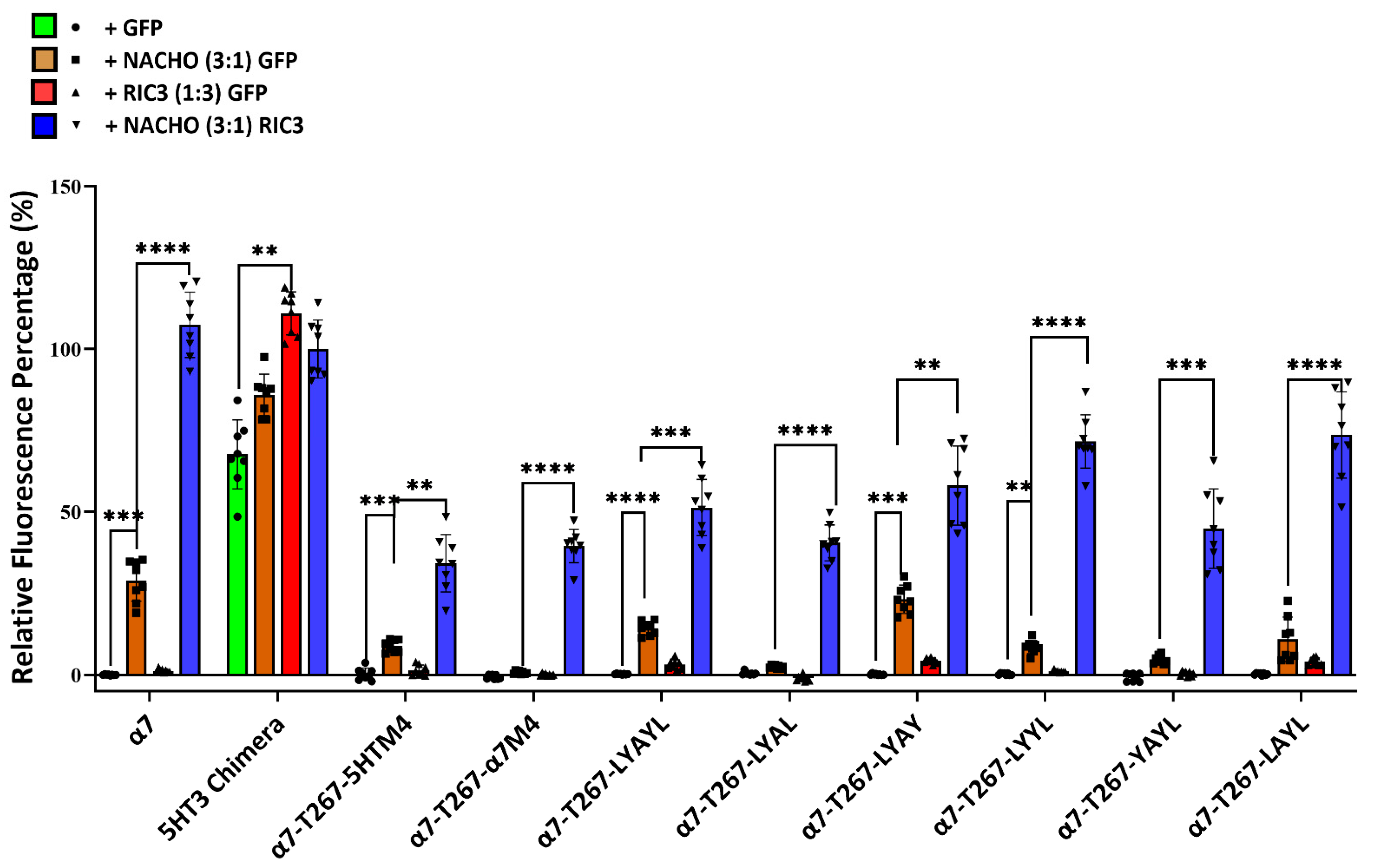 Molecules 30 04235 g006