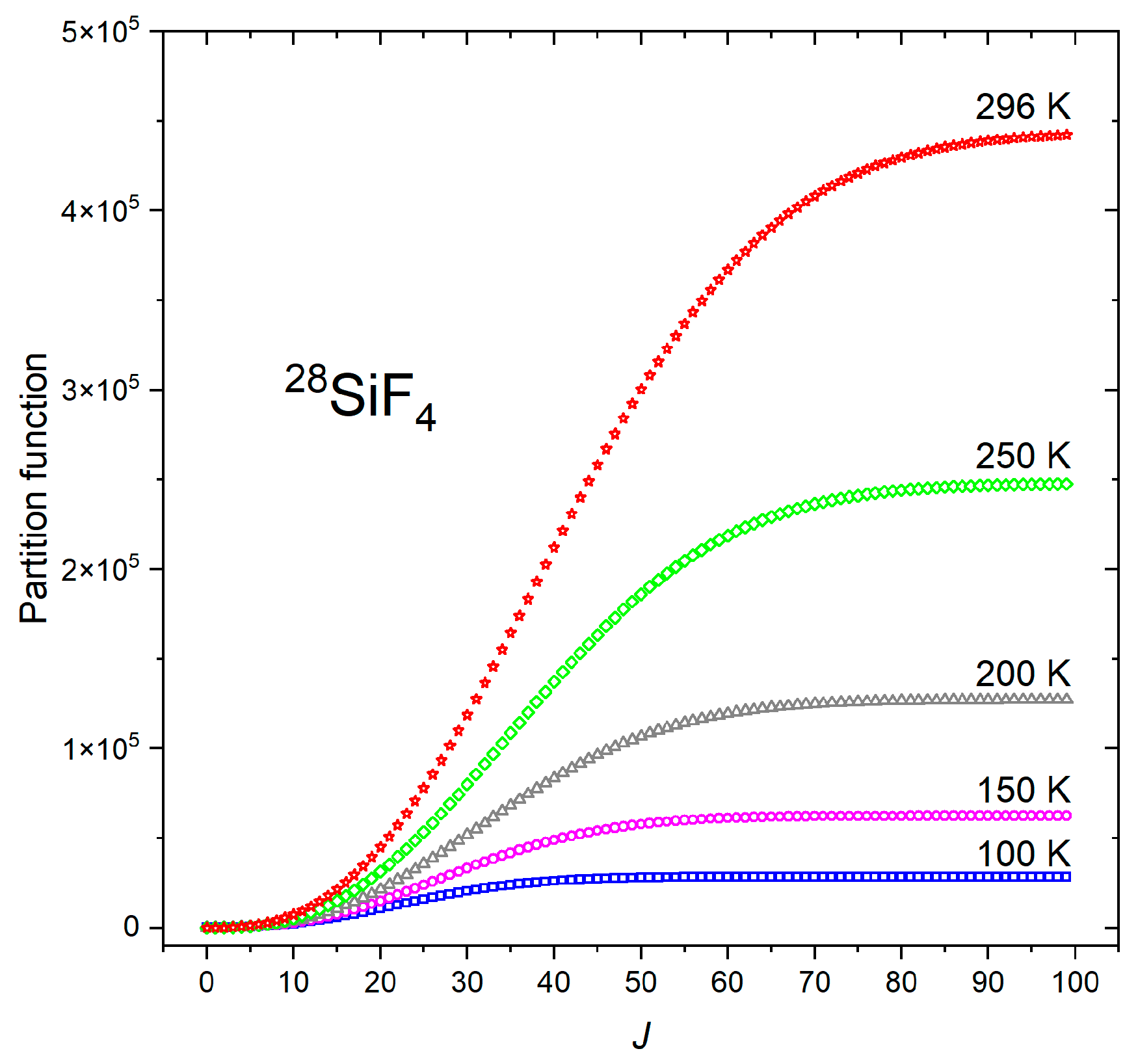 Molecules 30 04239 g003 Molecules 30 04239 g003