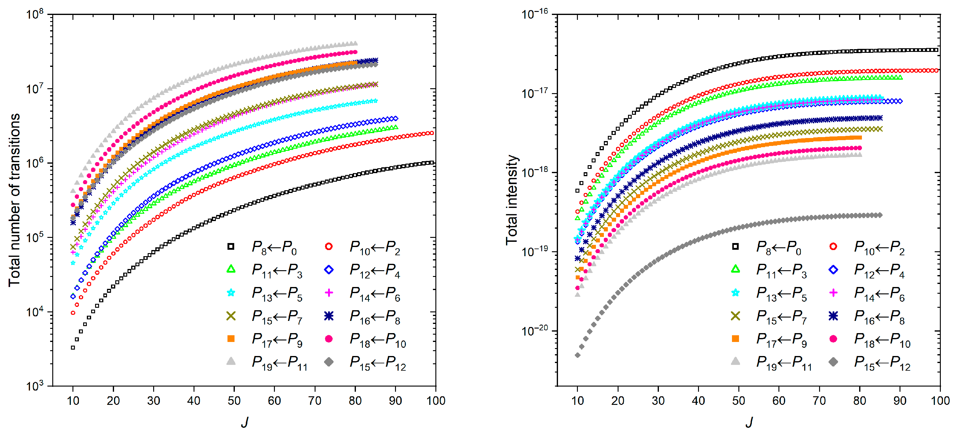 Molecules 30 04239 g004 Molecules 30 04239 g004