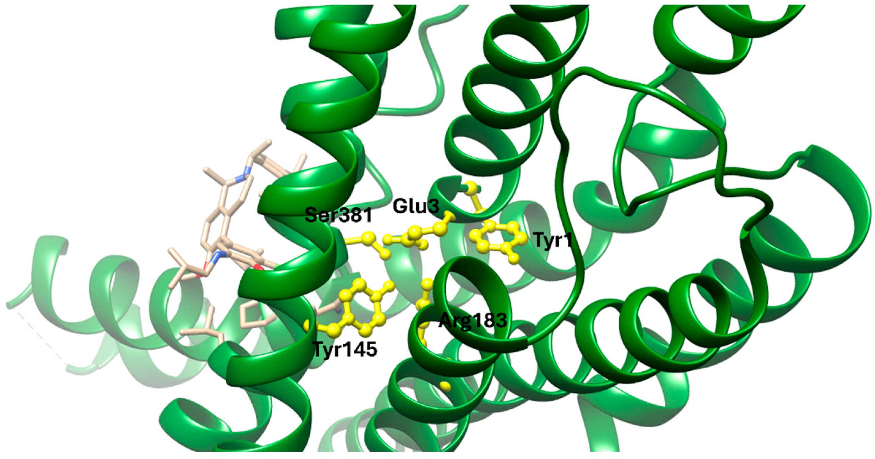 Molecules 30 04240 g003