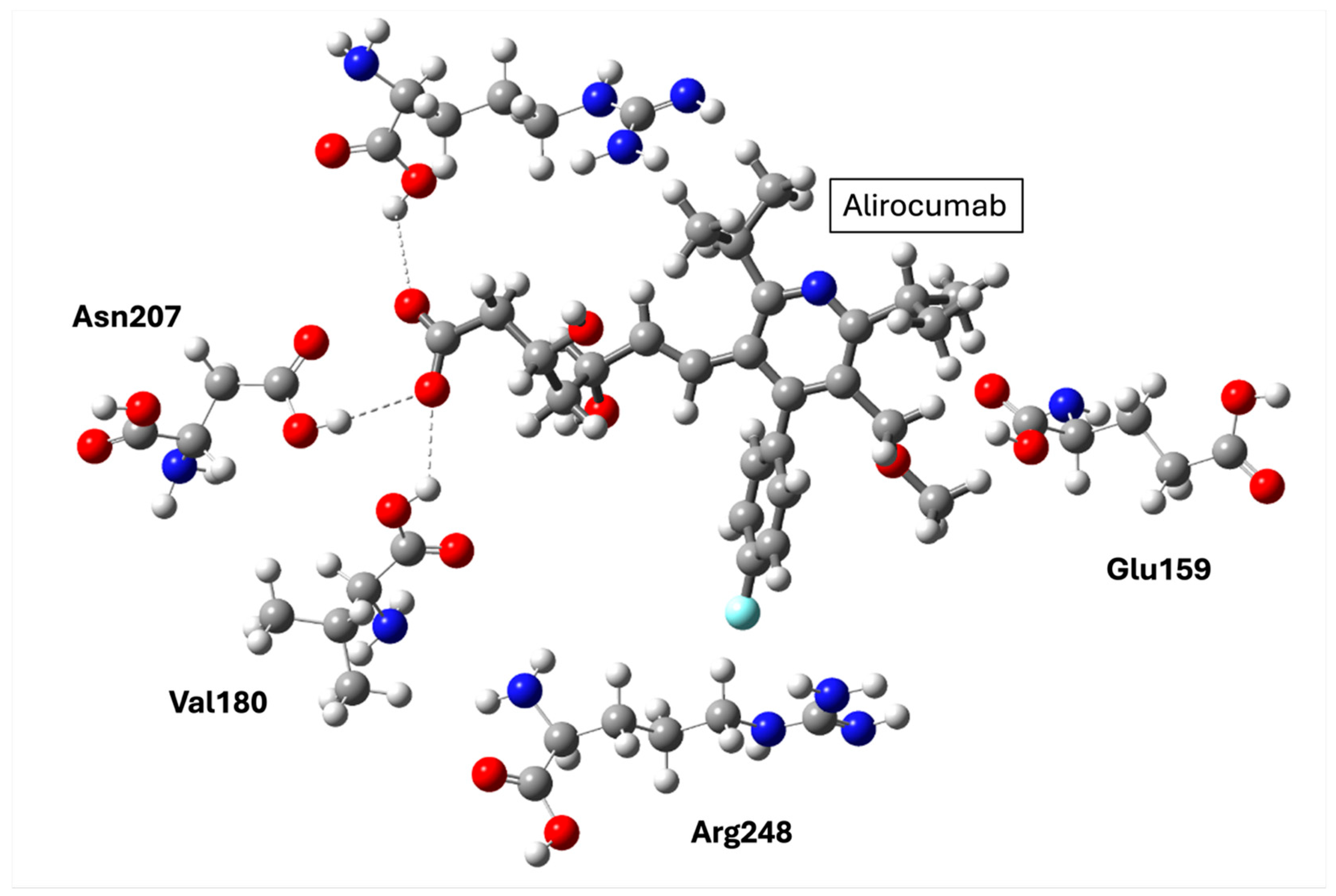 Molecules 30 04240 g006