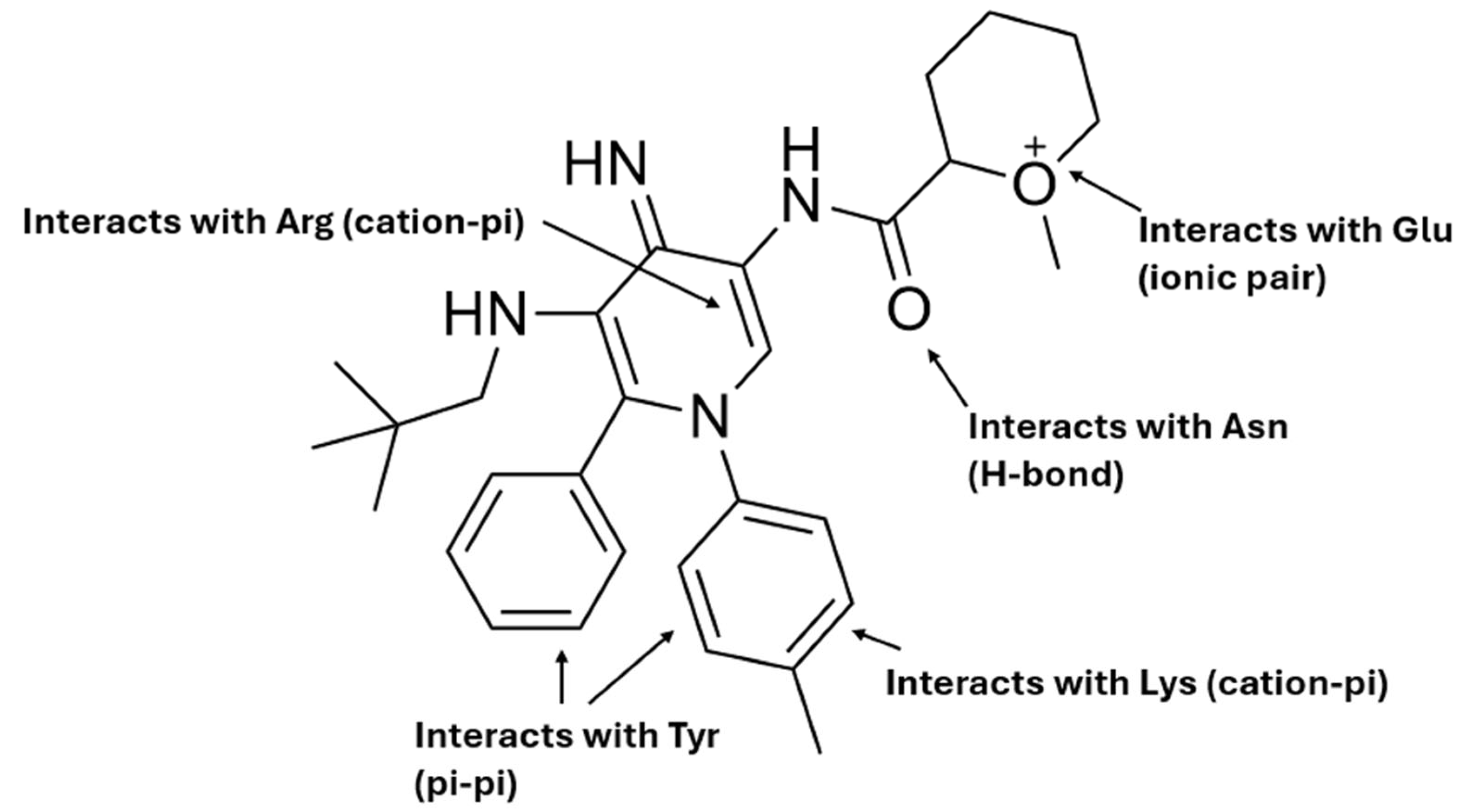 Molecules 30 04240 g010
