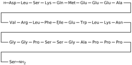Molecules 30 04240 i002 Molecules 30 04240 i002