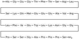 Molecules 30 04240 i004 Molecules 30 04240 i004