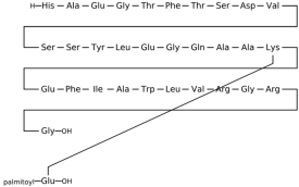 Molecules 30 04240 i006 Molecules 30 04240 i006