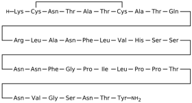 Molecules 30 04240 i008 Molecules 30 04240 i008