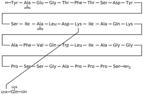 Molecules 30 04240 i010 Molecules 30 04240 i010