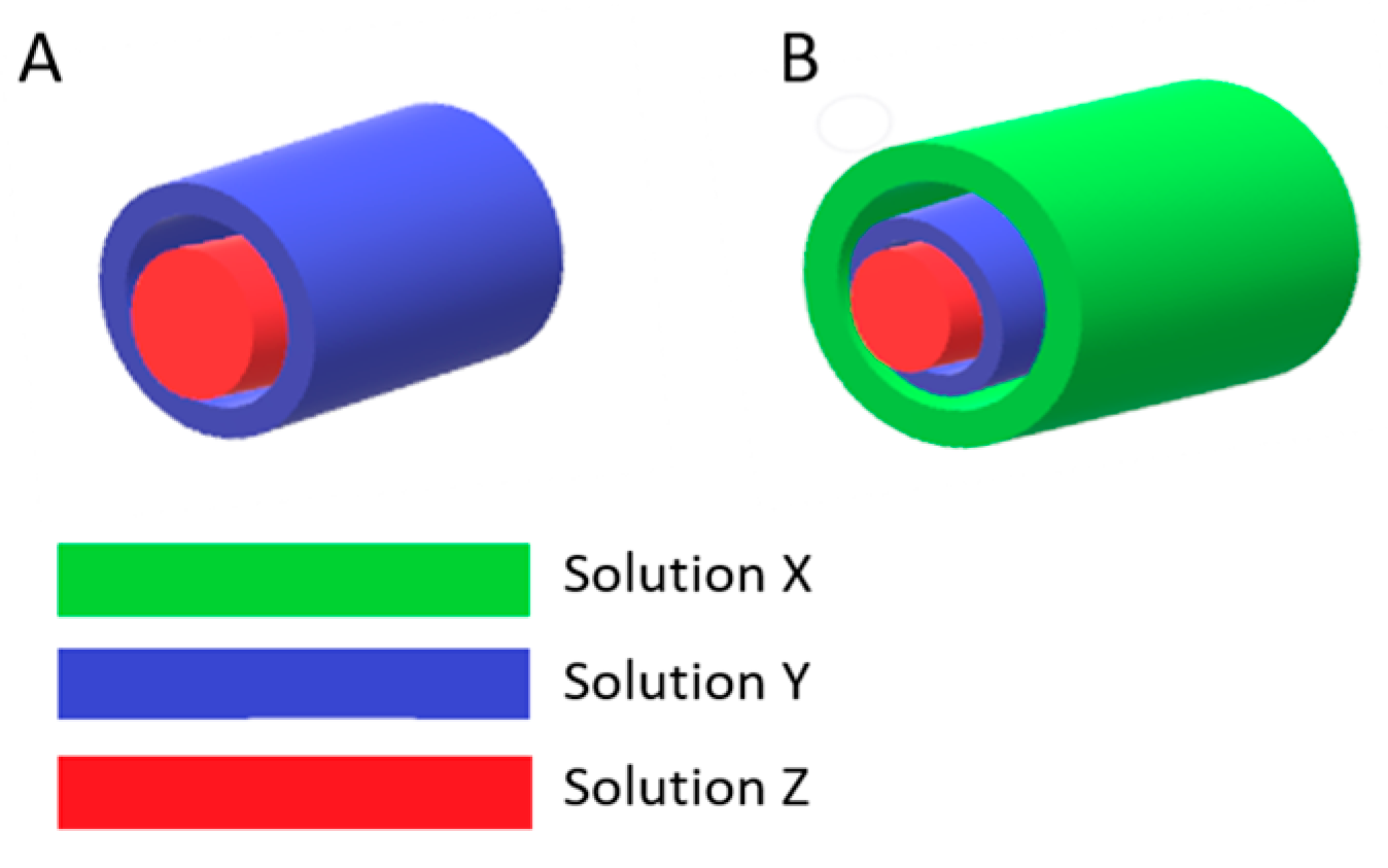 Molecules 30 04241 g009