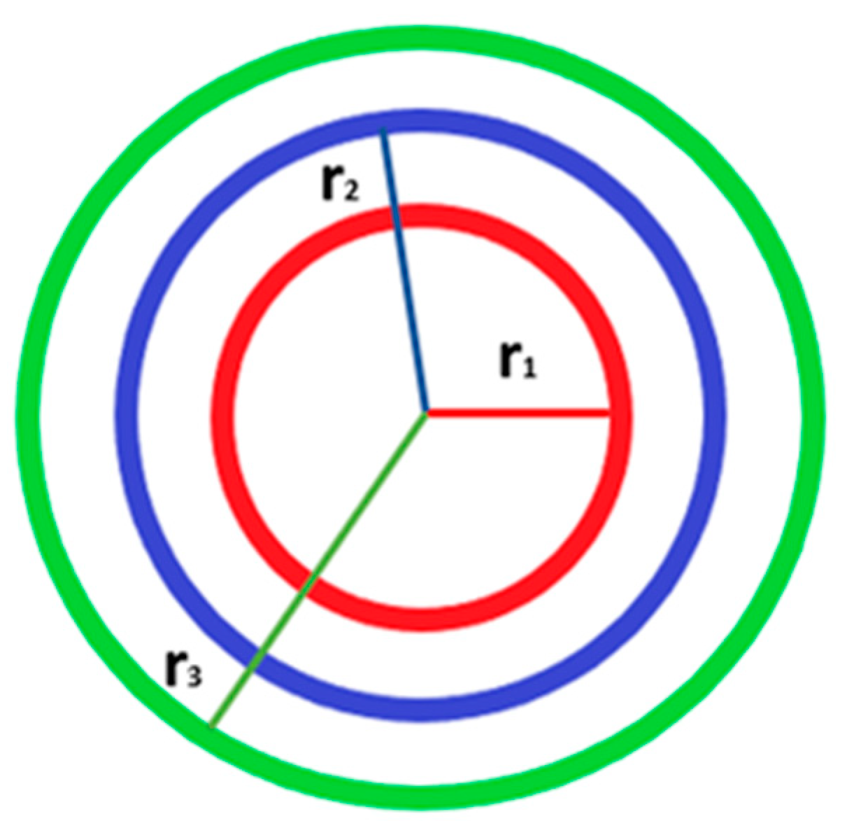 Molecules 30 04241 g010
