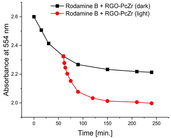 Molecules 30 04242 i002