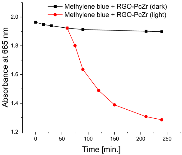 Molecules 30 04242 i004