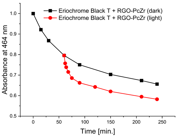 Molecules 30 04242 i008