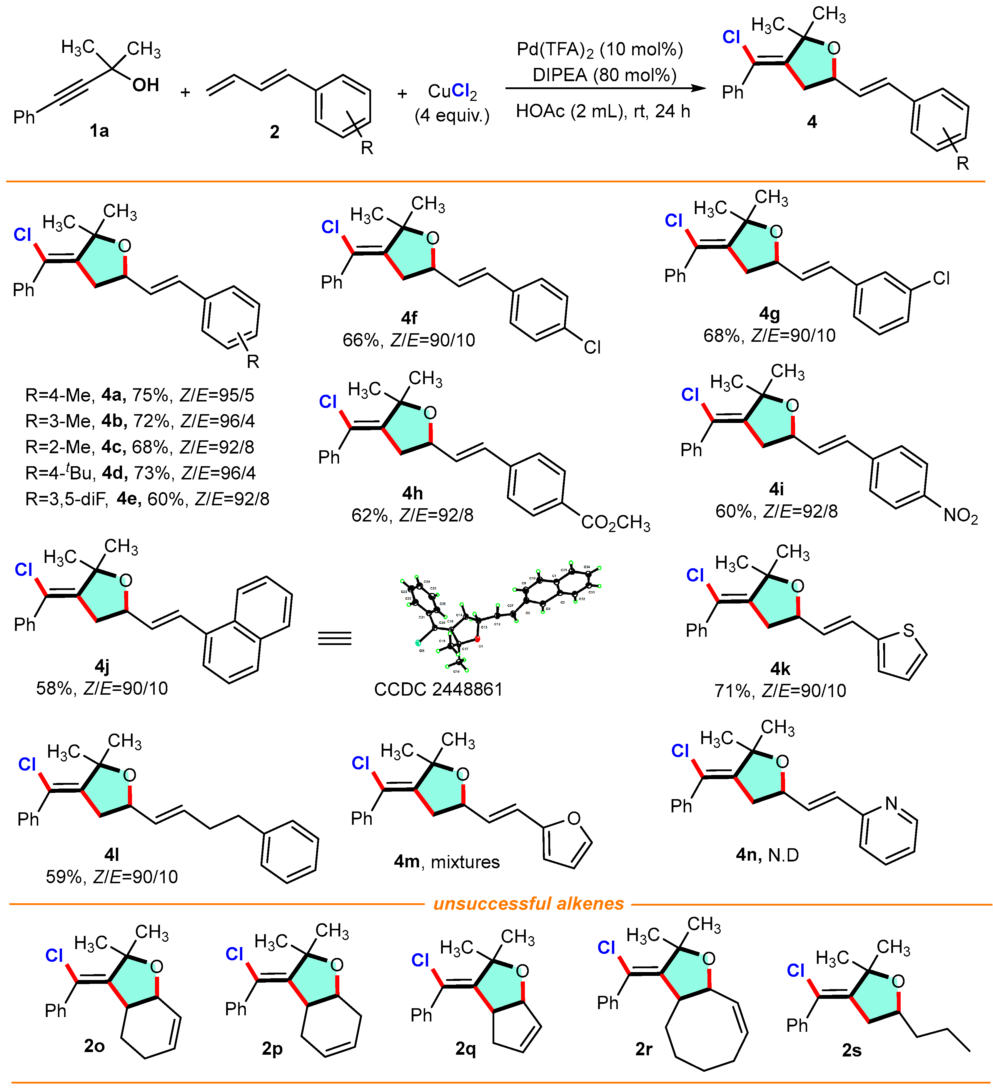Molecules 30 04244 g003