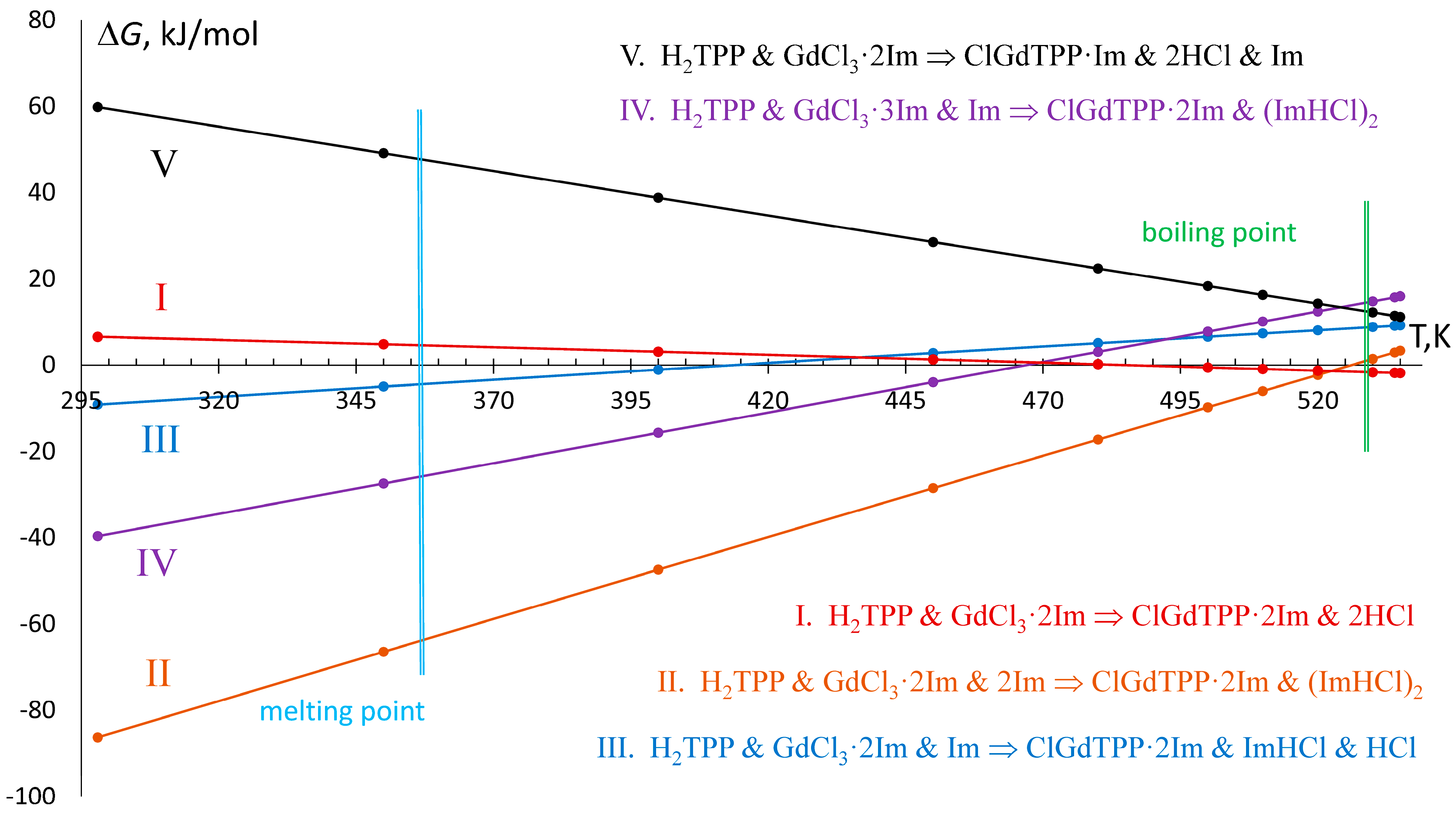 Molecules 30 04246 g004 Molecules 30 04246 g004