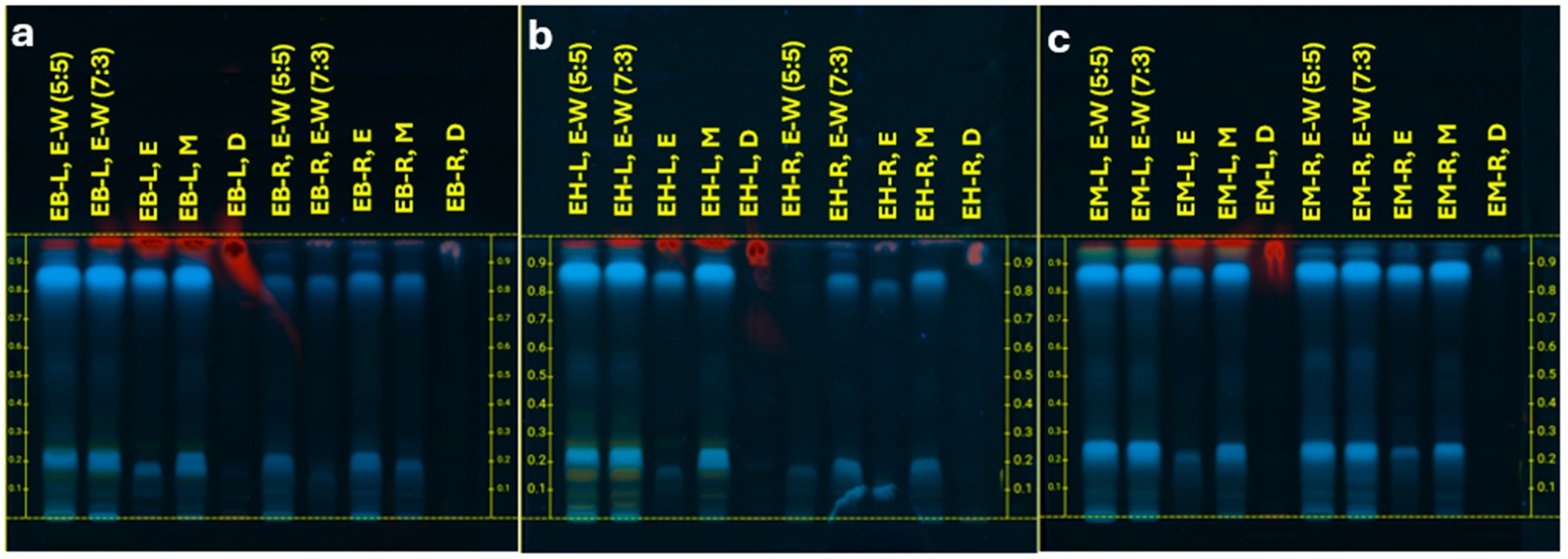 Molecules 30 04250 g002 Molecules 30 04250 g002
