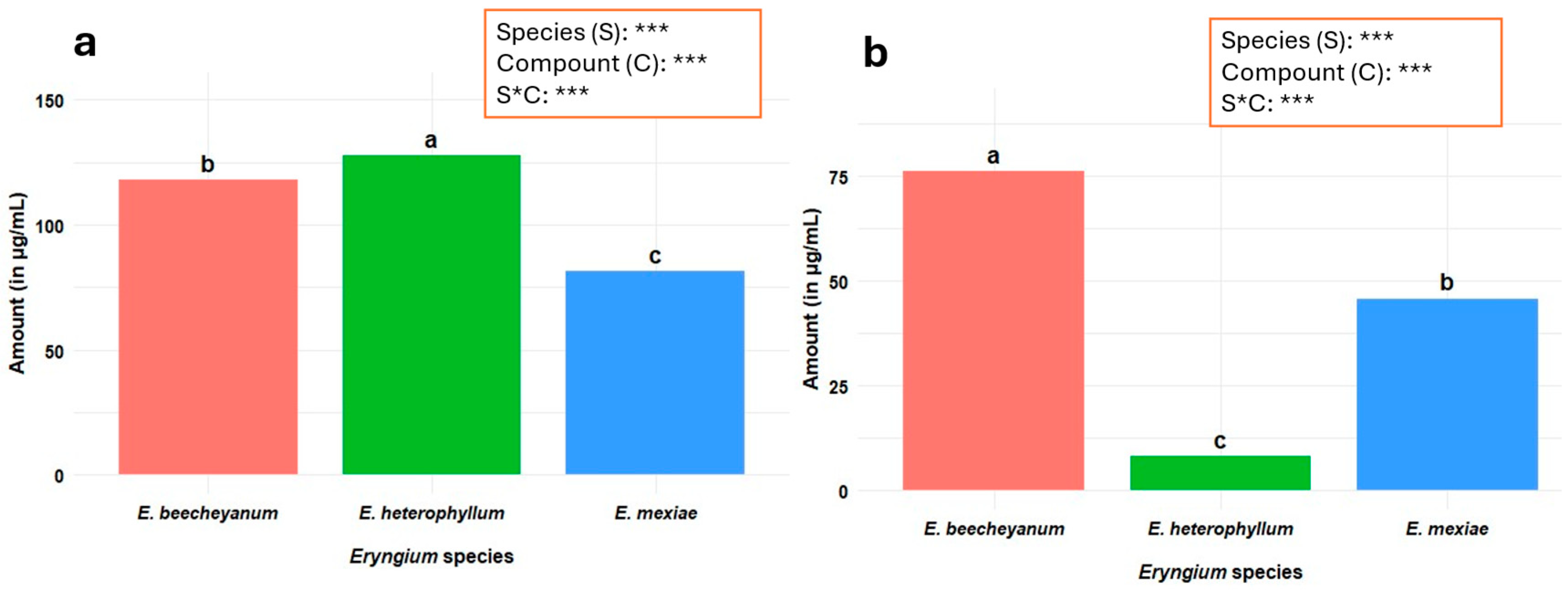 Molecules 30 04250 g003 Molecules 30 04250 g003