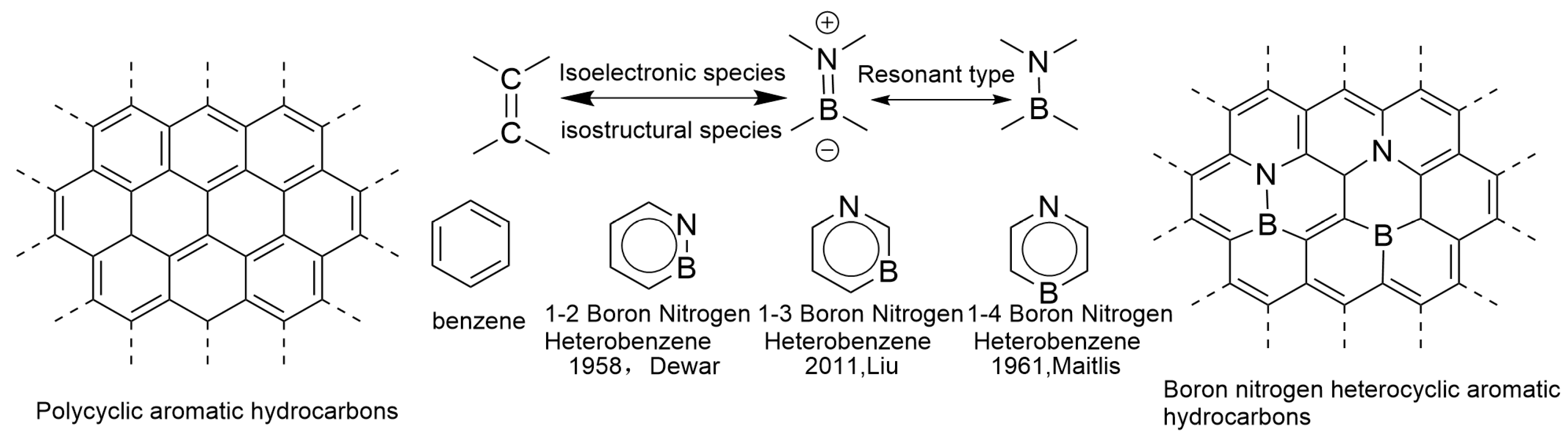 Molecules 30 04252 g001 Molecules 30 04252 g001