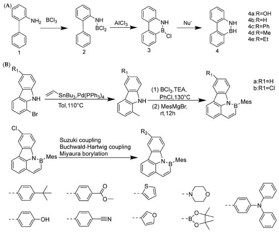 Molecules 30 04252 g002