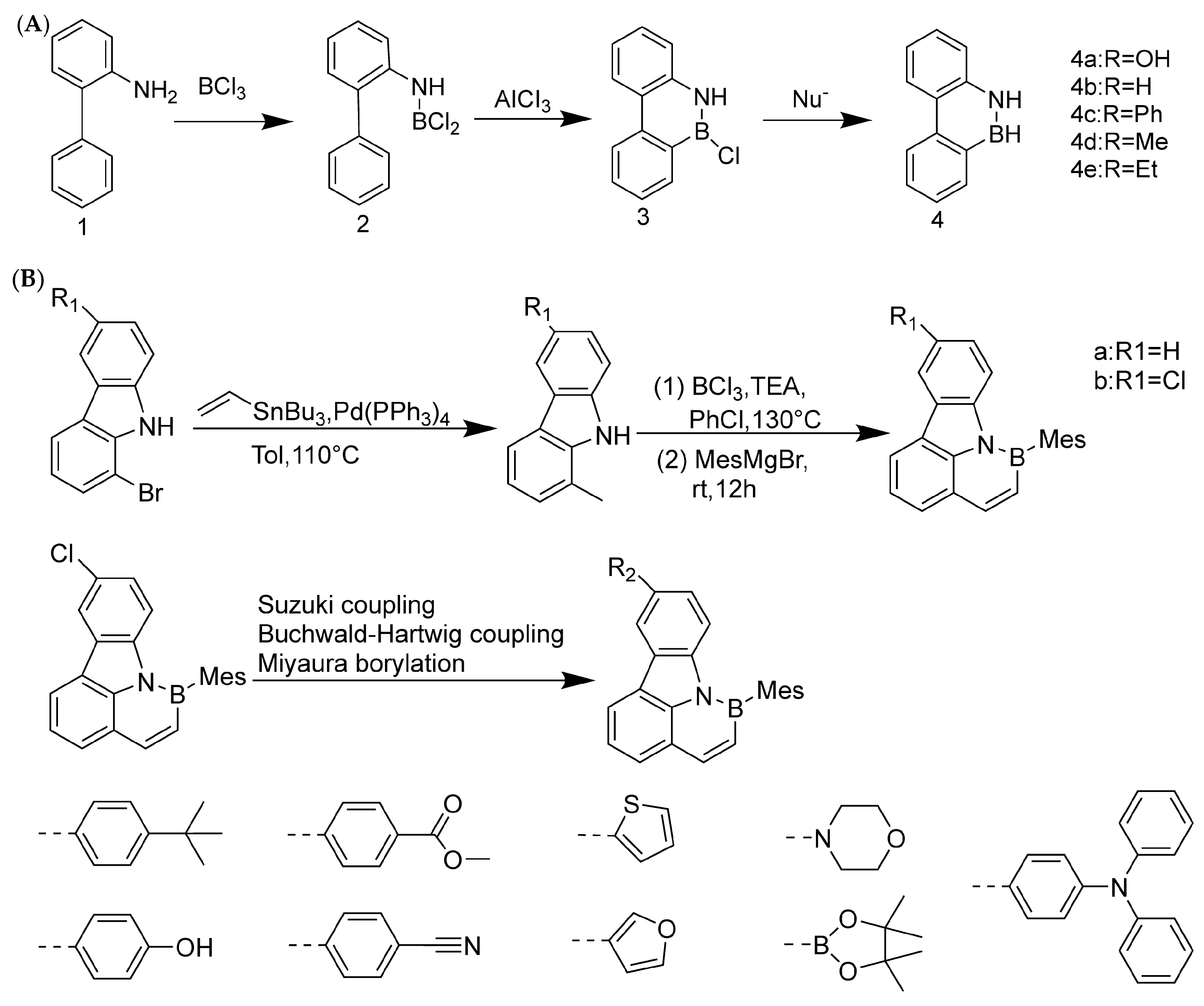 Molecules 30 04252 g002 Molecules 30 04252 g002