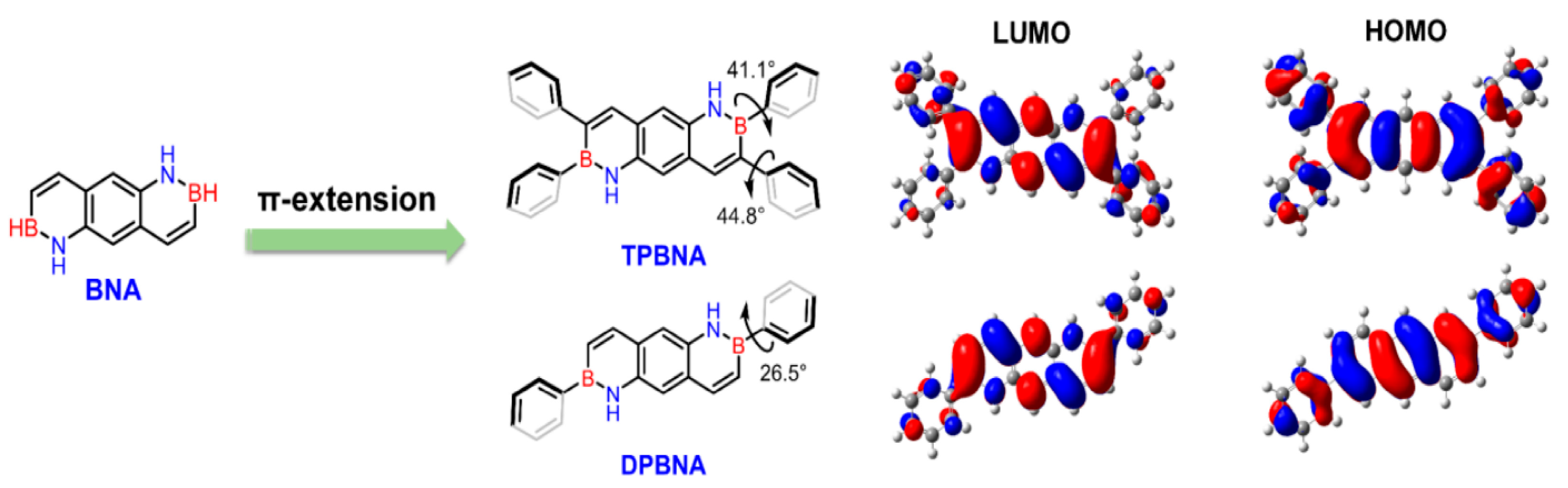 Molecules 30 04252 g005 Molecules 30 04252 g005