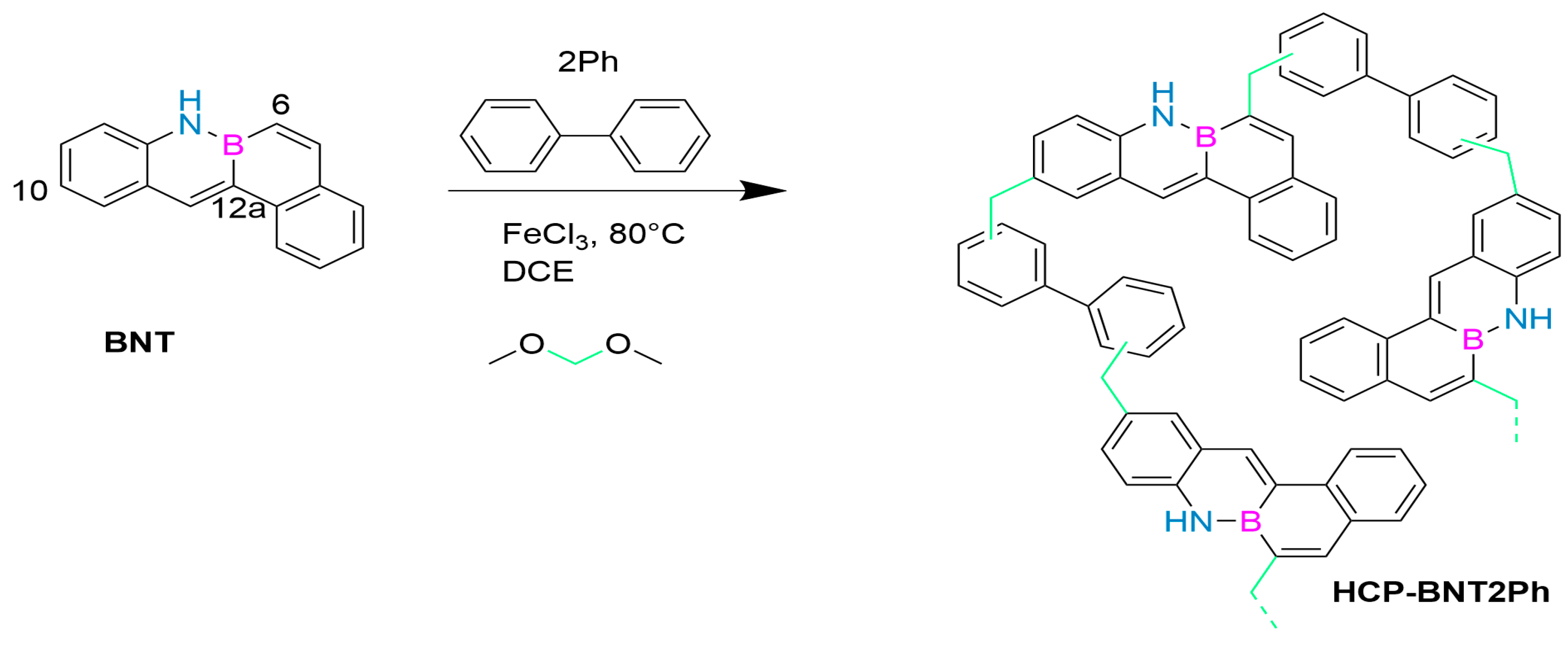 Molecules 30 04252 g006 Molecules 30 04252 g006