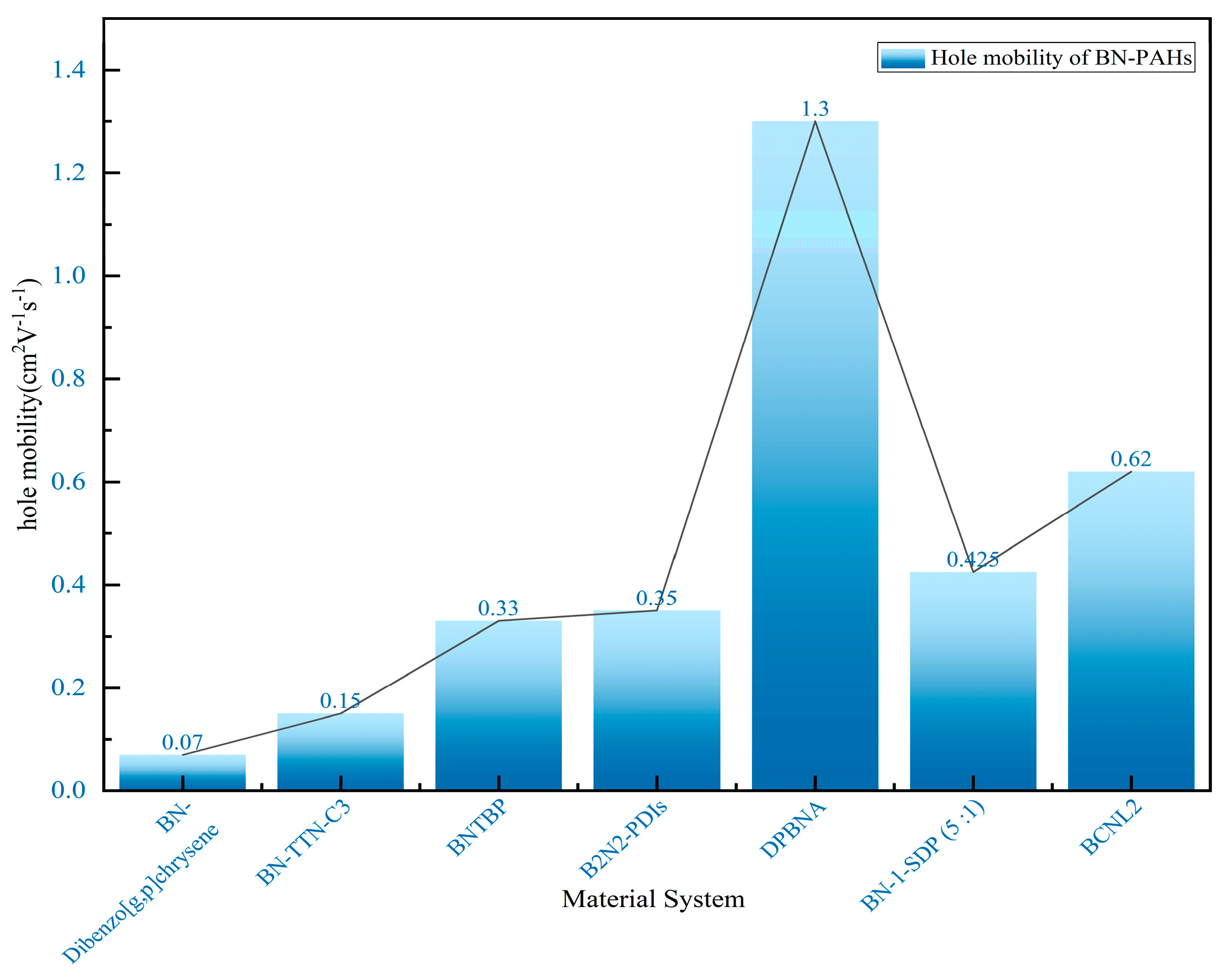 Molecules 30 04252 g008 Molecules 30 04252 g008