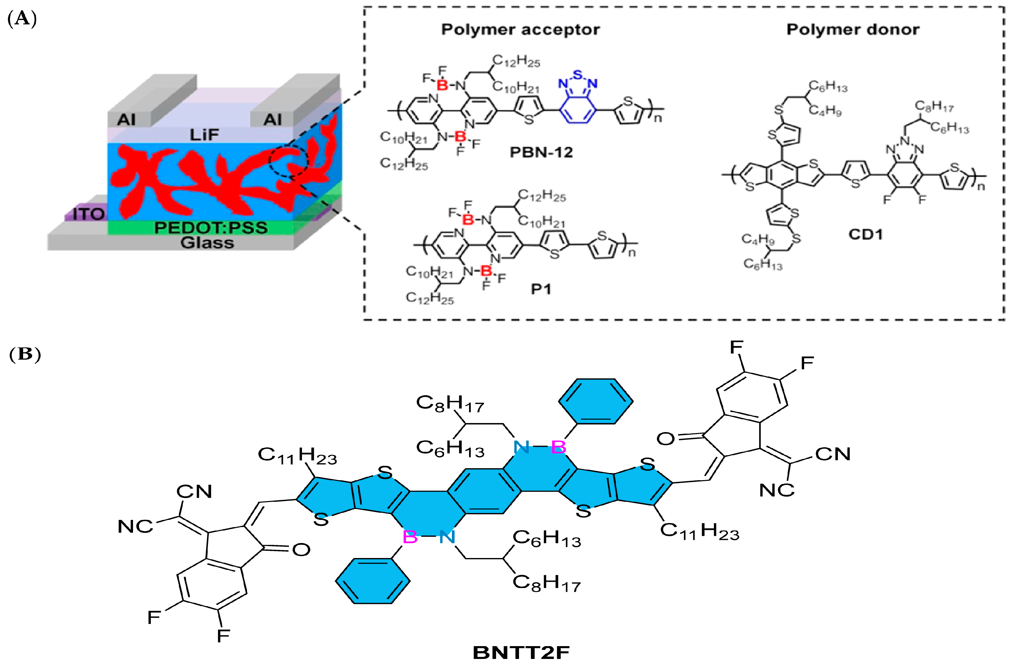 Molecules 30 04252 g009 Molecules 30 04252 g009