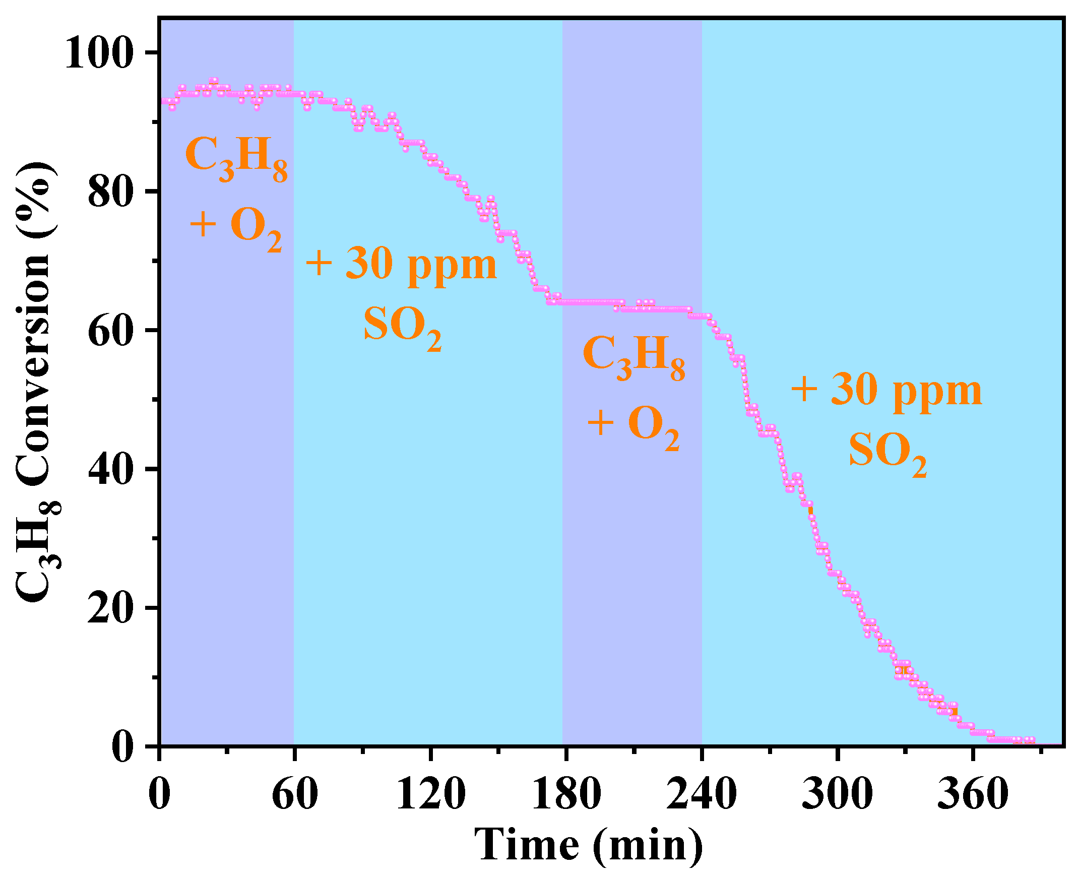 Molecules 30 04253 g002