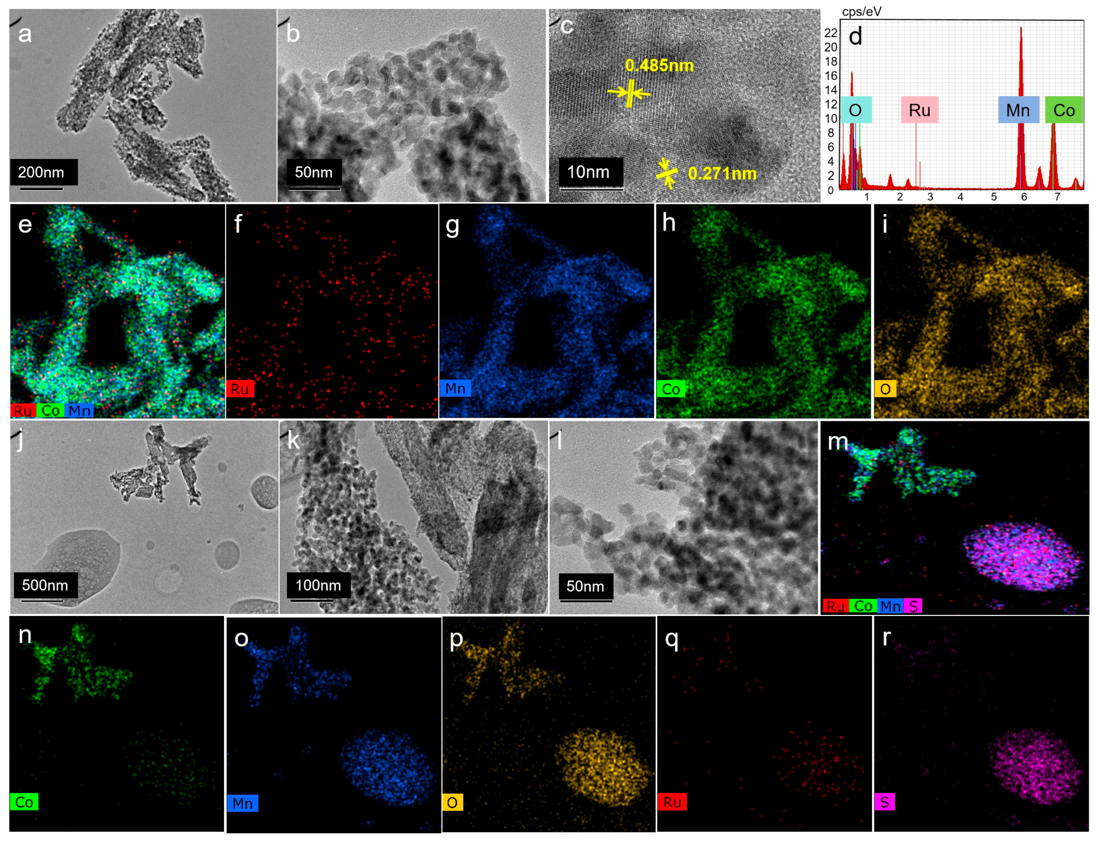 Molecules 30 04253 g003