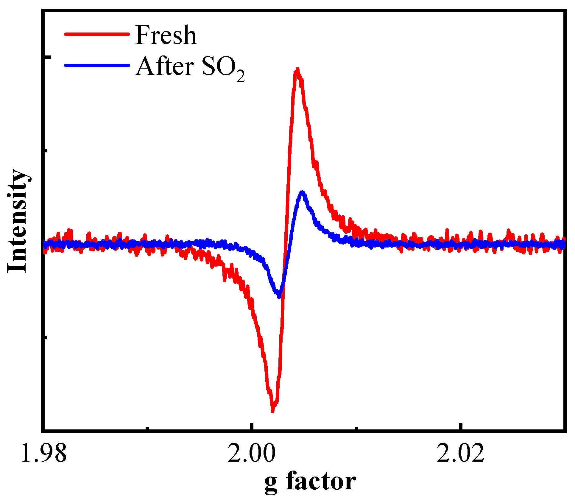 Molecules 30 04253 g007