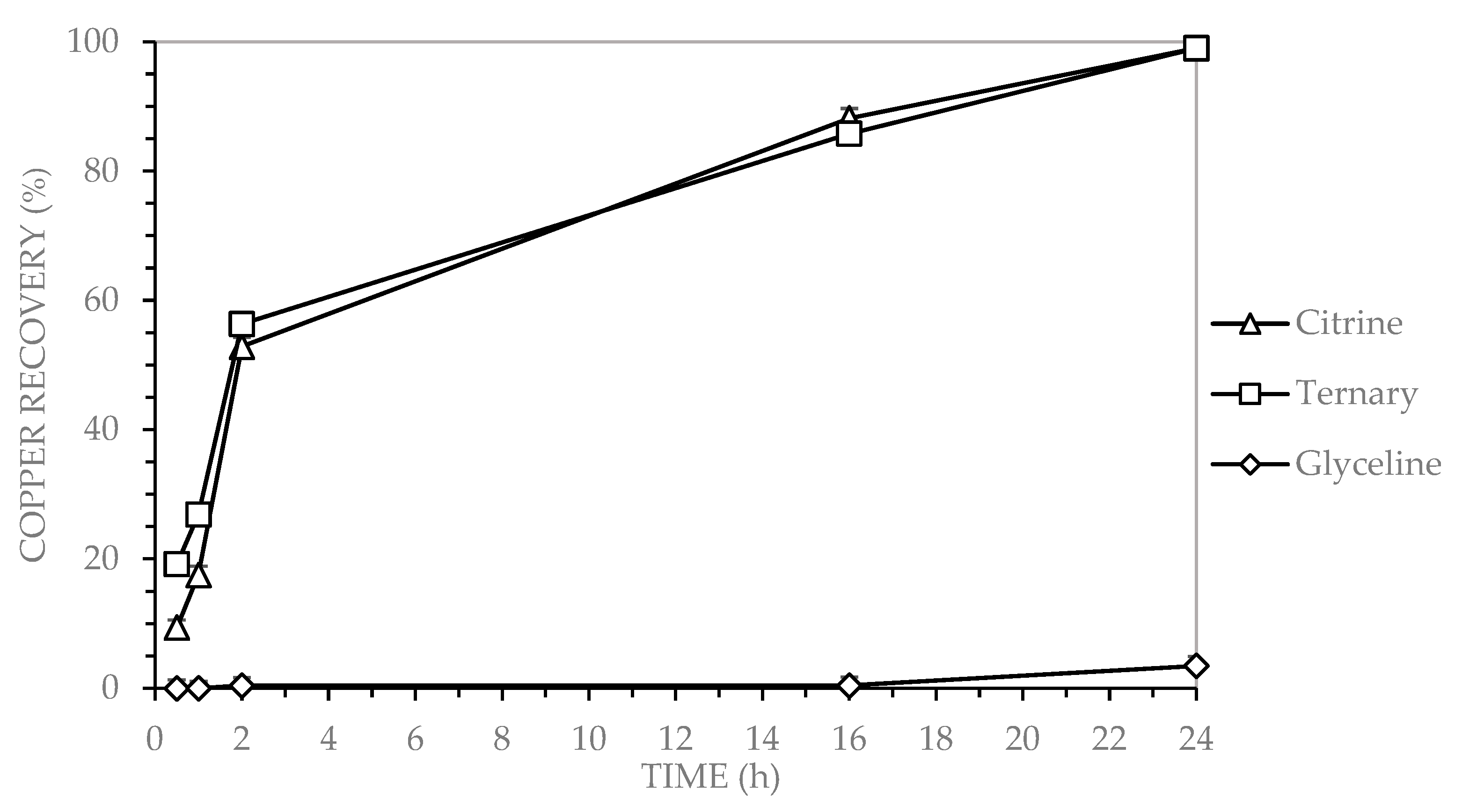 Molecules 30 04254 g001 Molecules 30 04254 g001