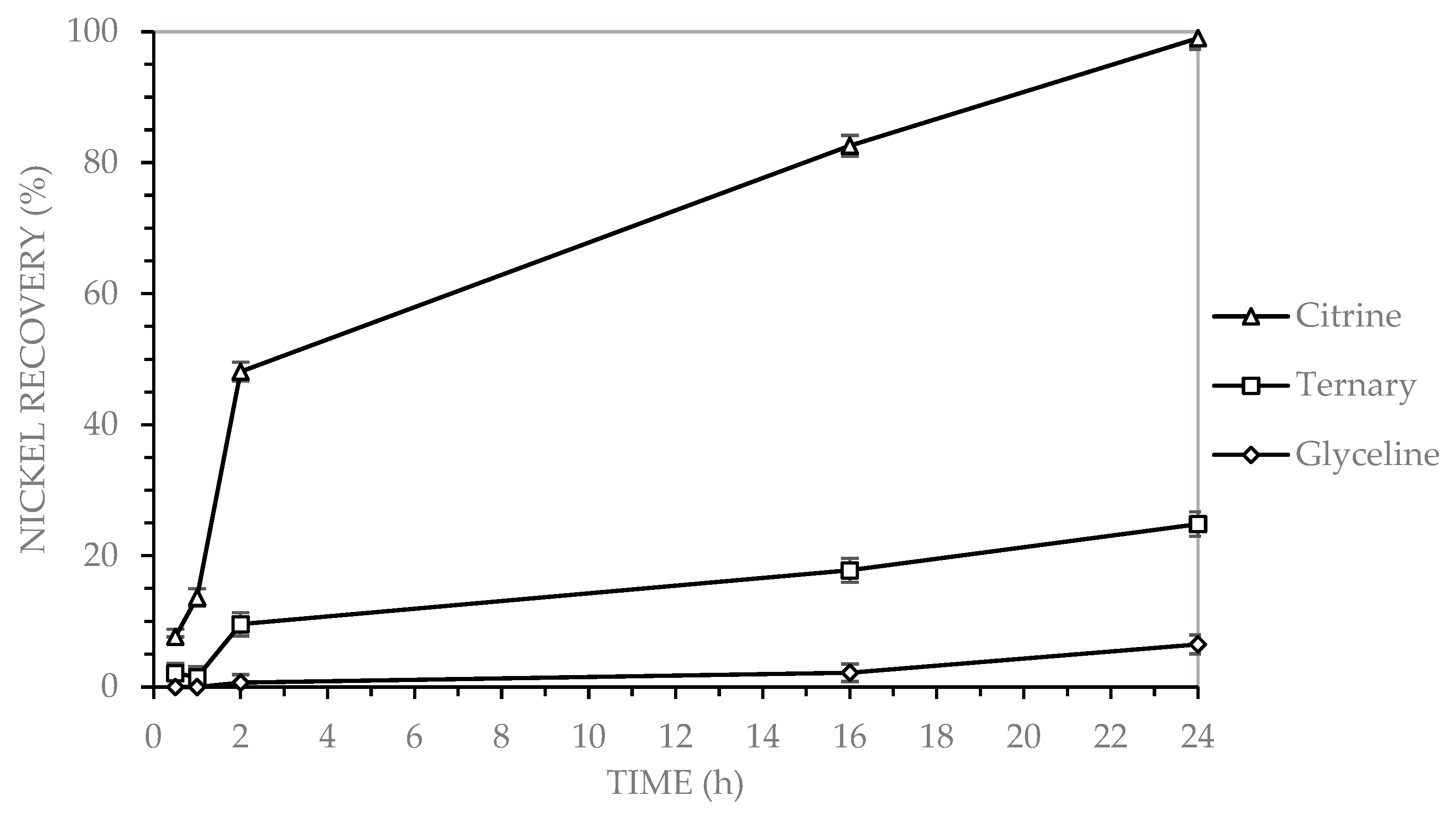 Molecules 30 04254 g002 Molecules 30 04254 g002