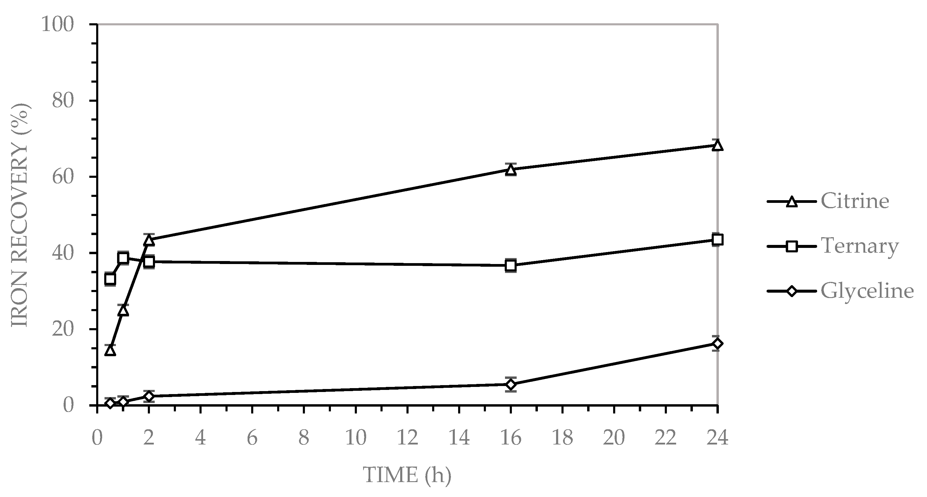Molecules 30 04254 g003 Molecules 30 04254 g003