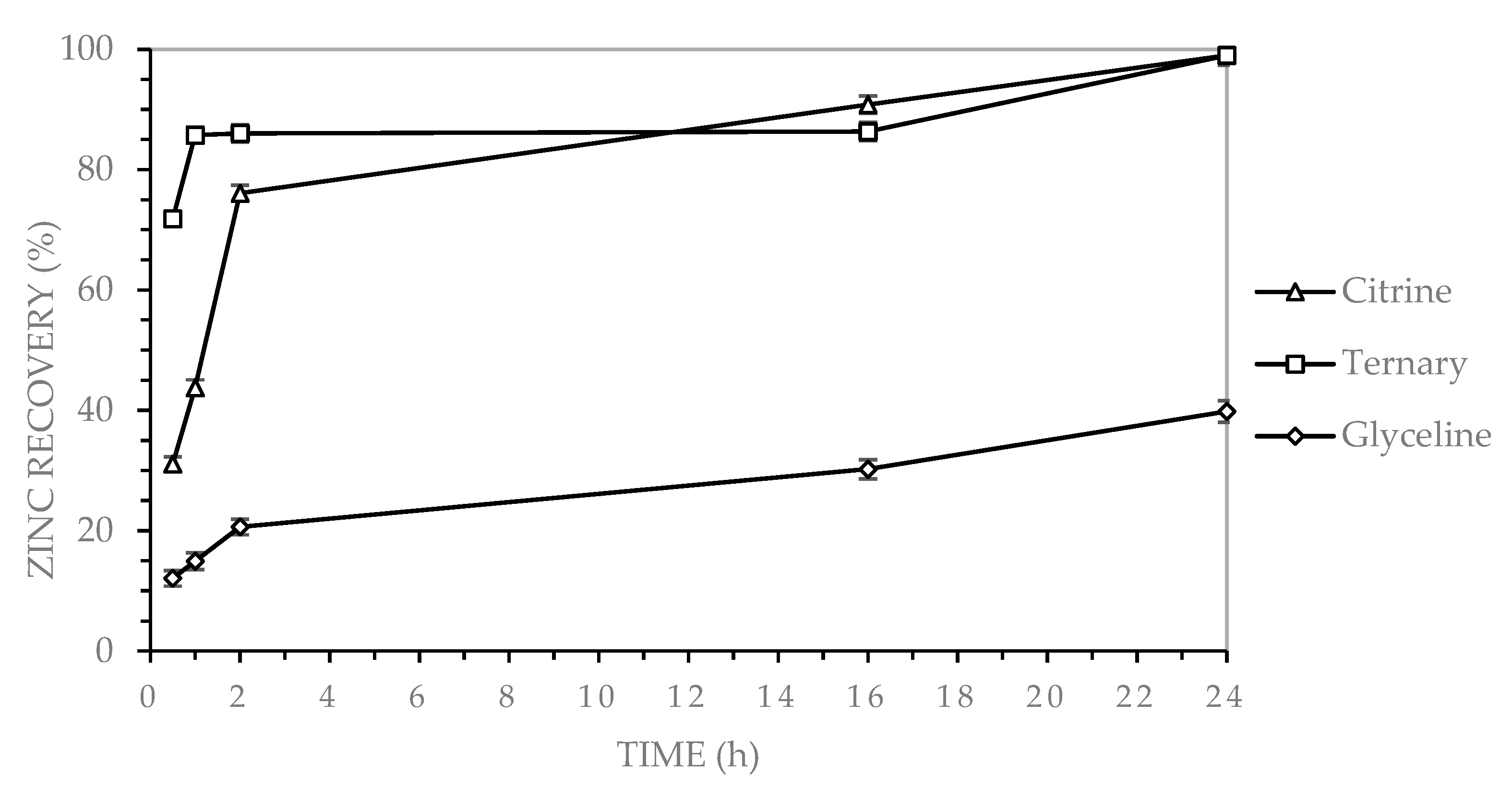 Molecules 30 04254 g004 Molecules 30 04254 g004
