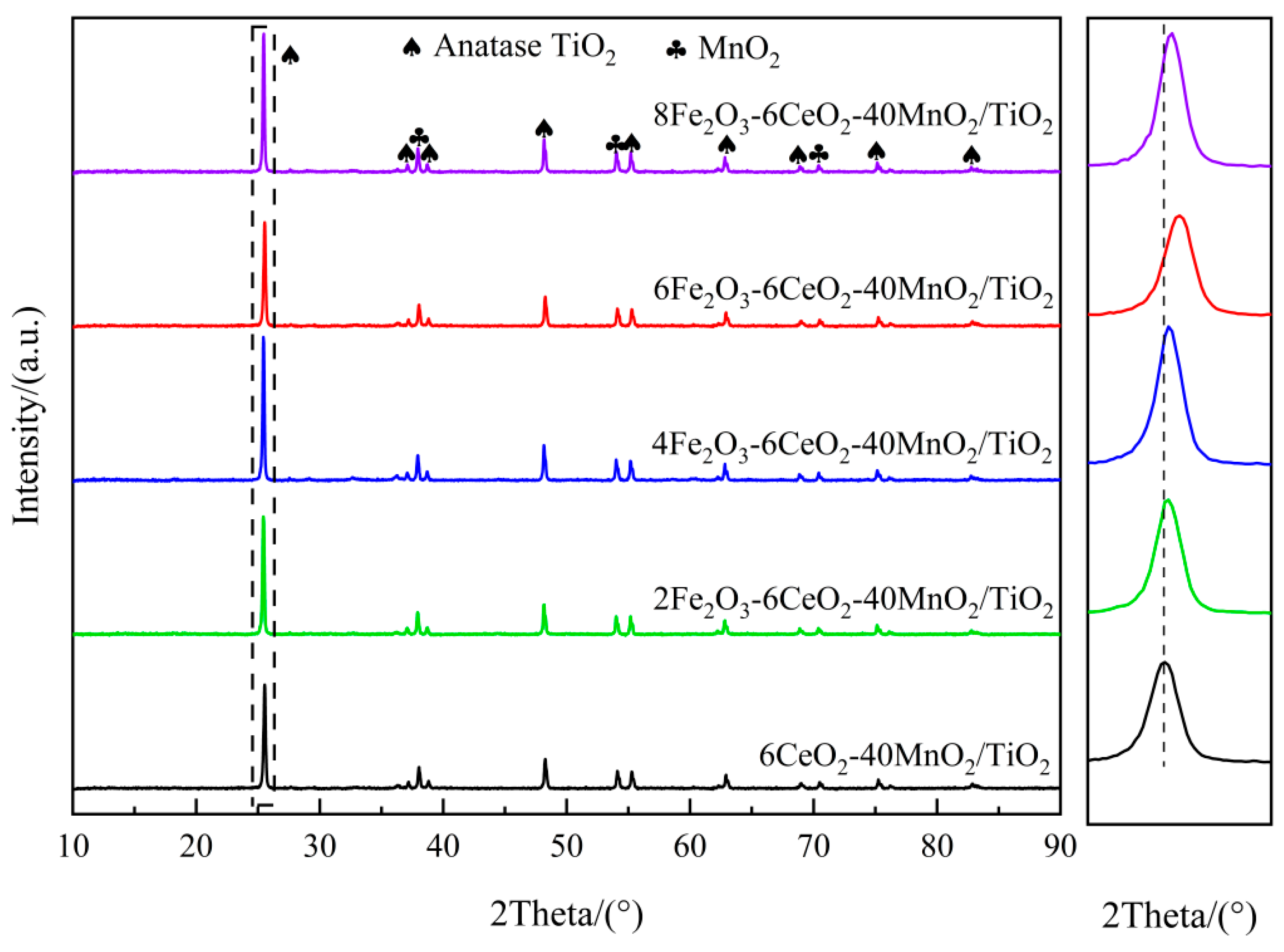 Molecules 30 04260 g001