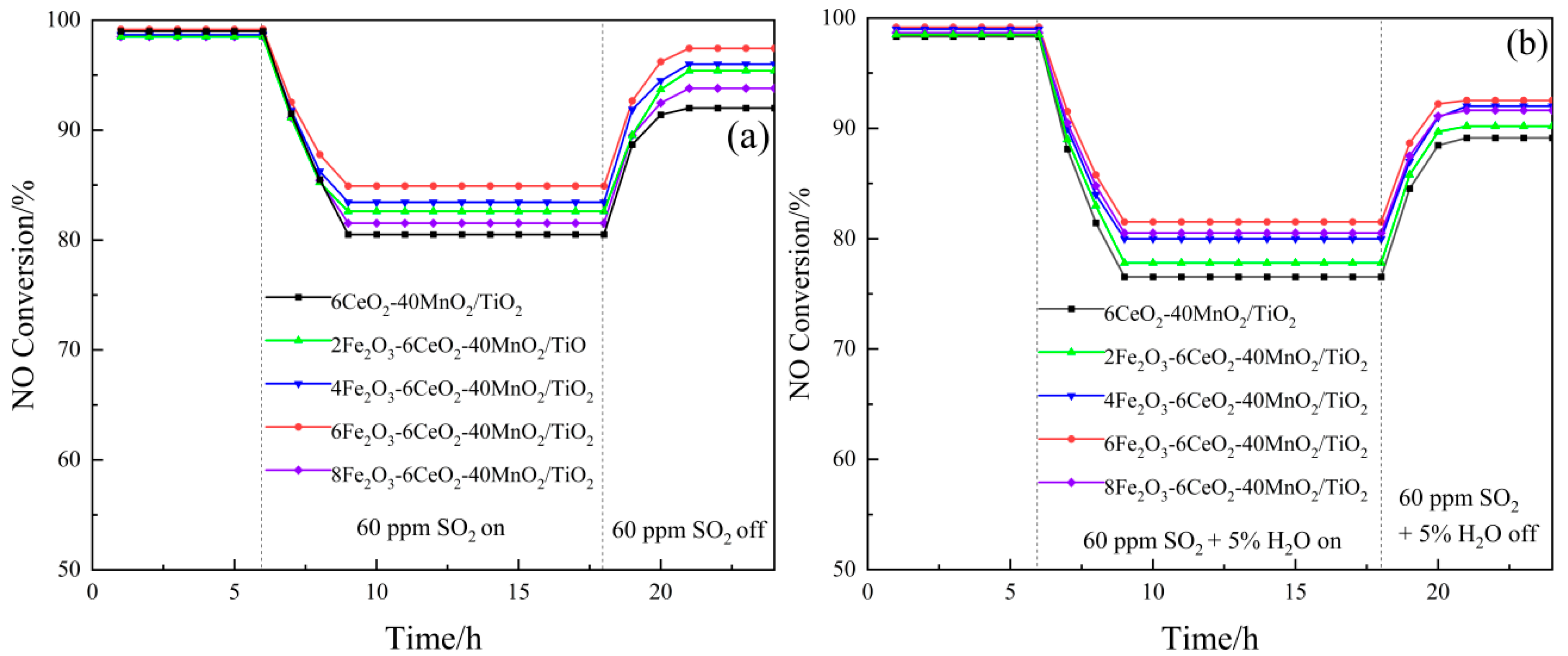 Molecules 30 04260 g009