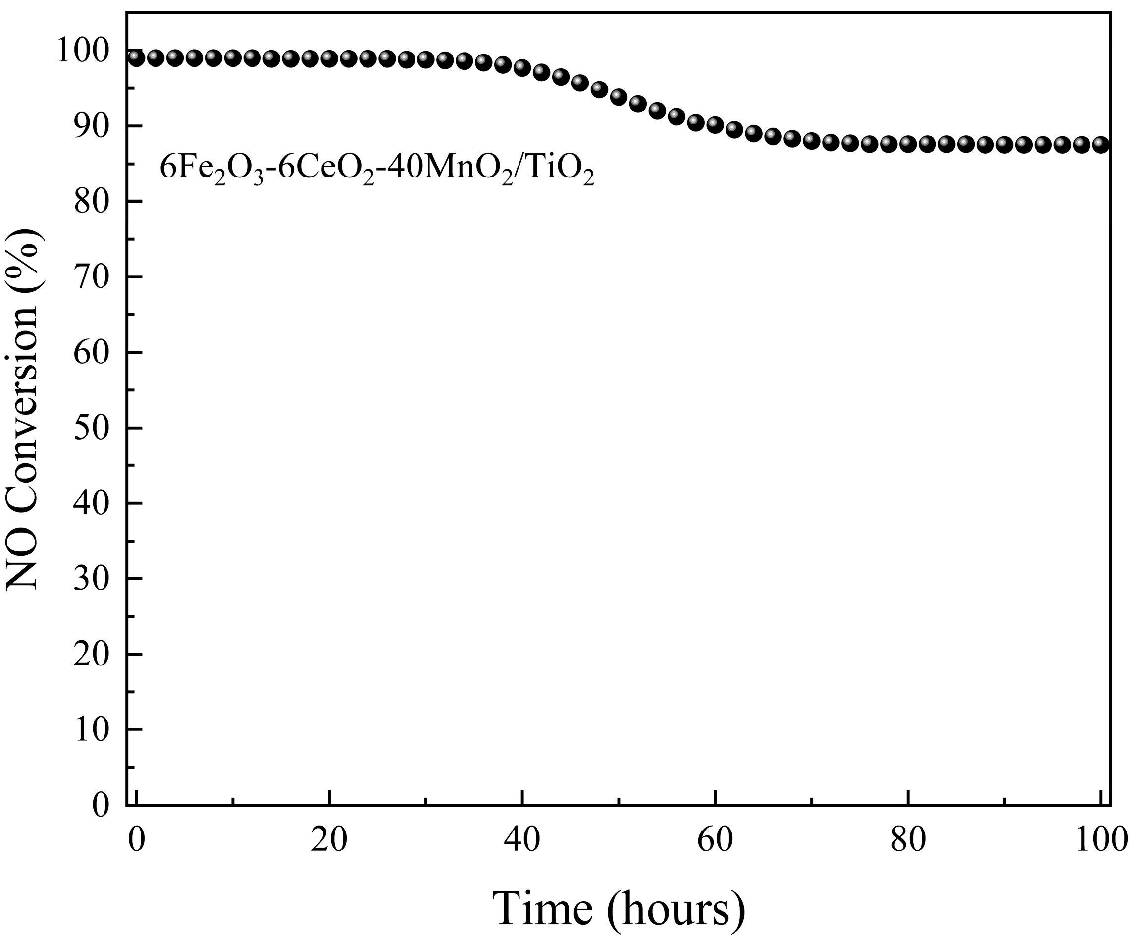 Molecules 30 04260 g010