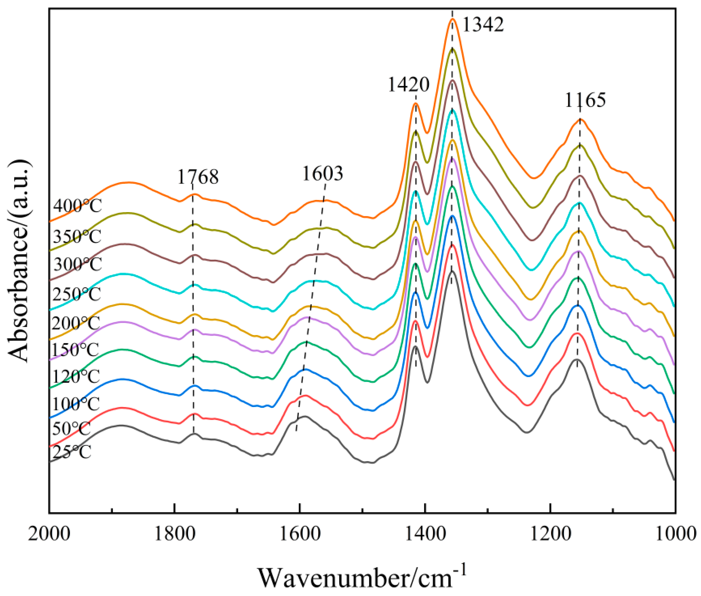 Molecules 30 04260 g012