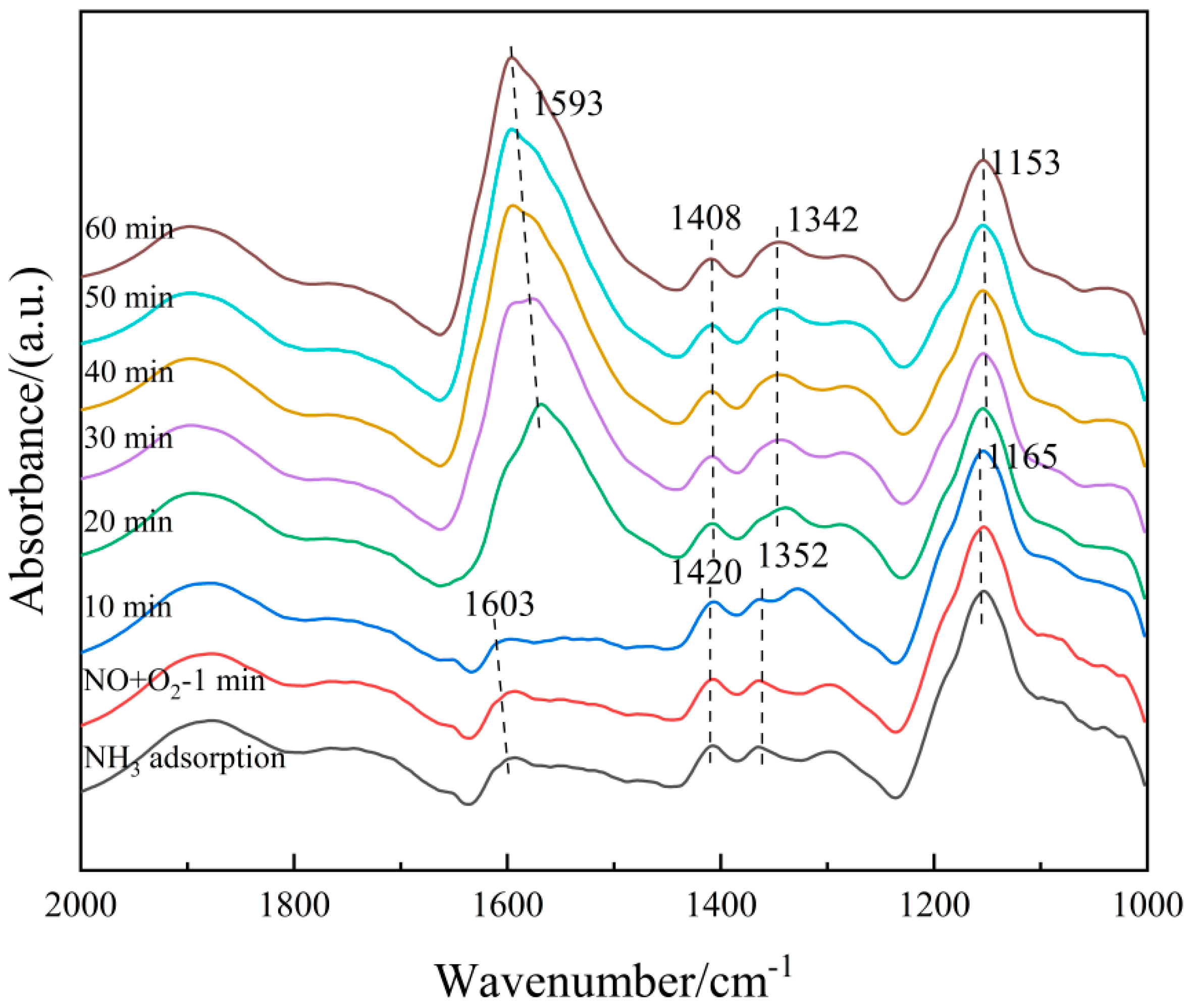 Molecules 30 04260 g014