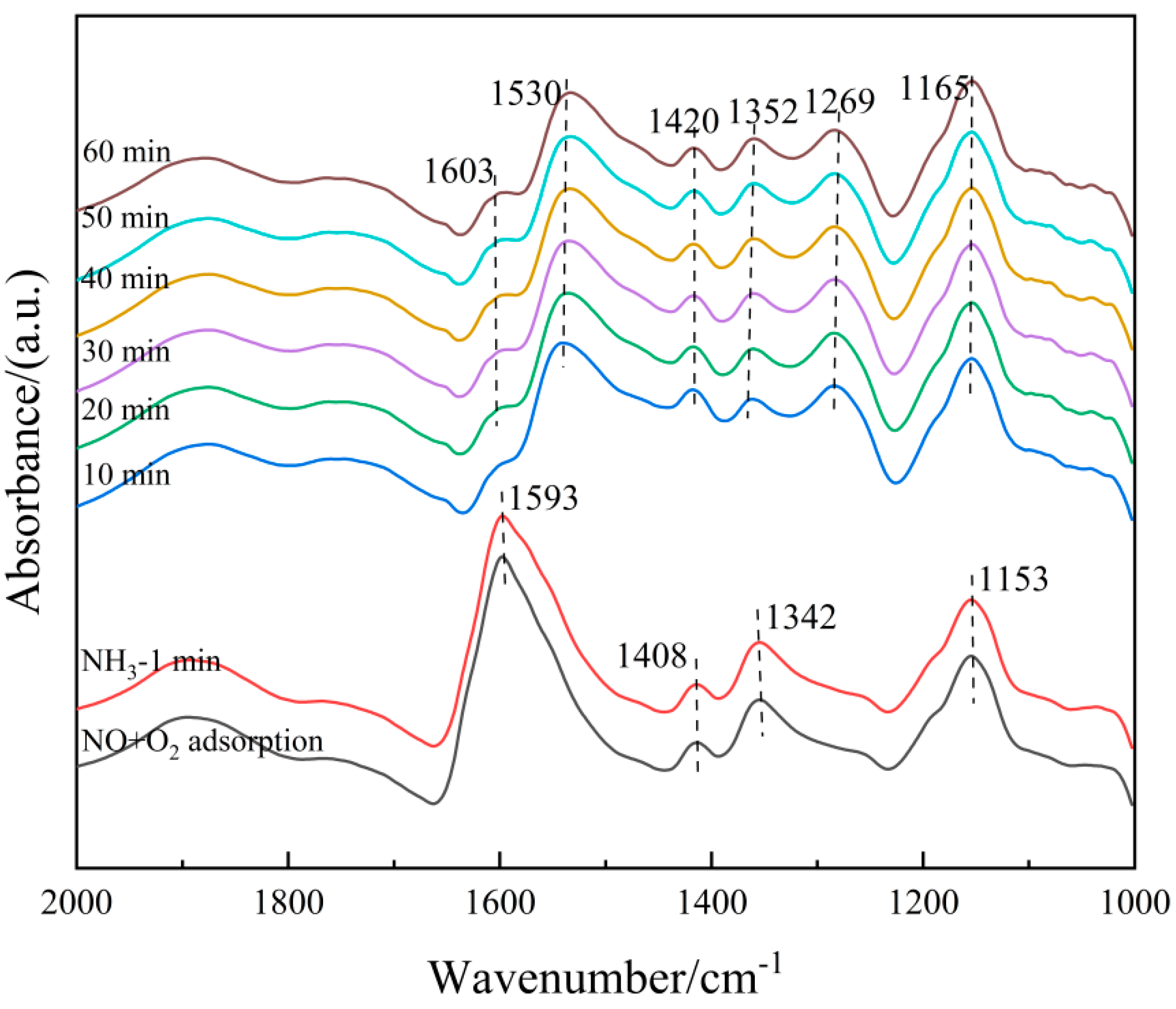 Molecules 30 04260 g015