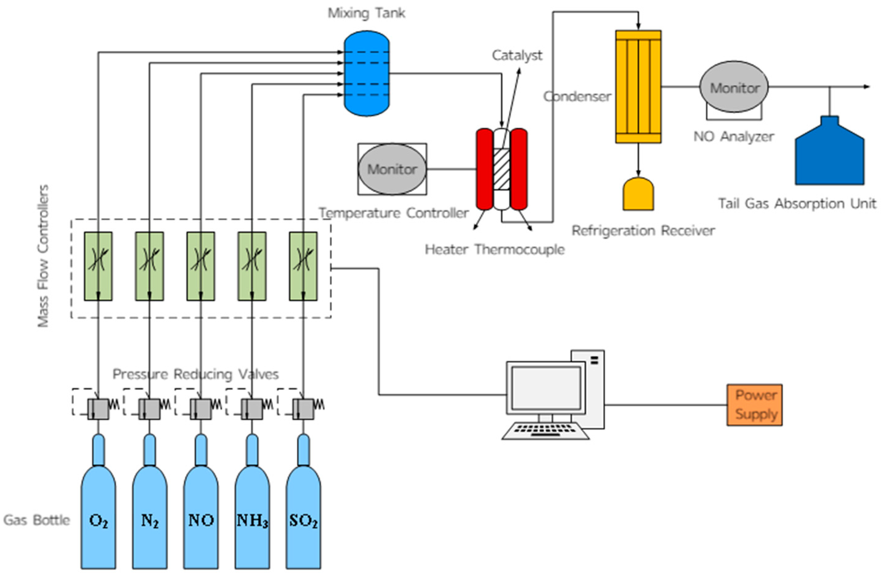 Molecules 30 04260 g017