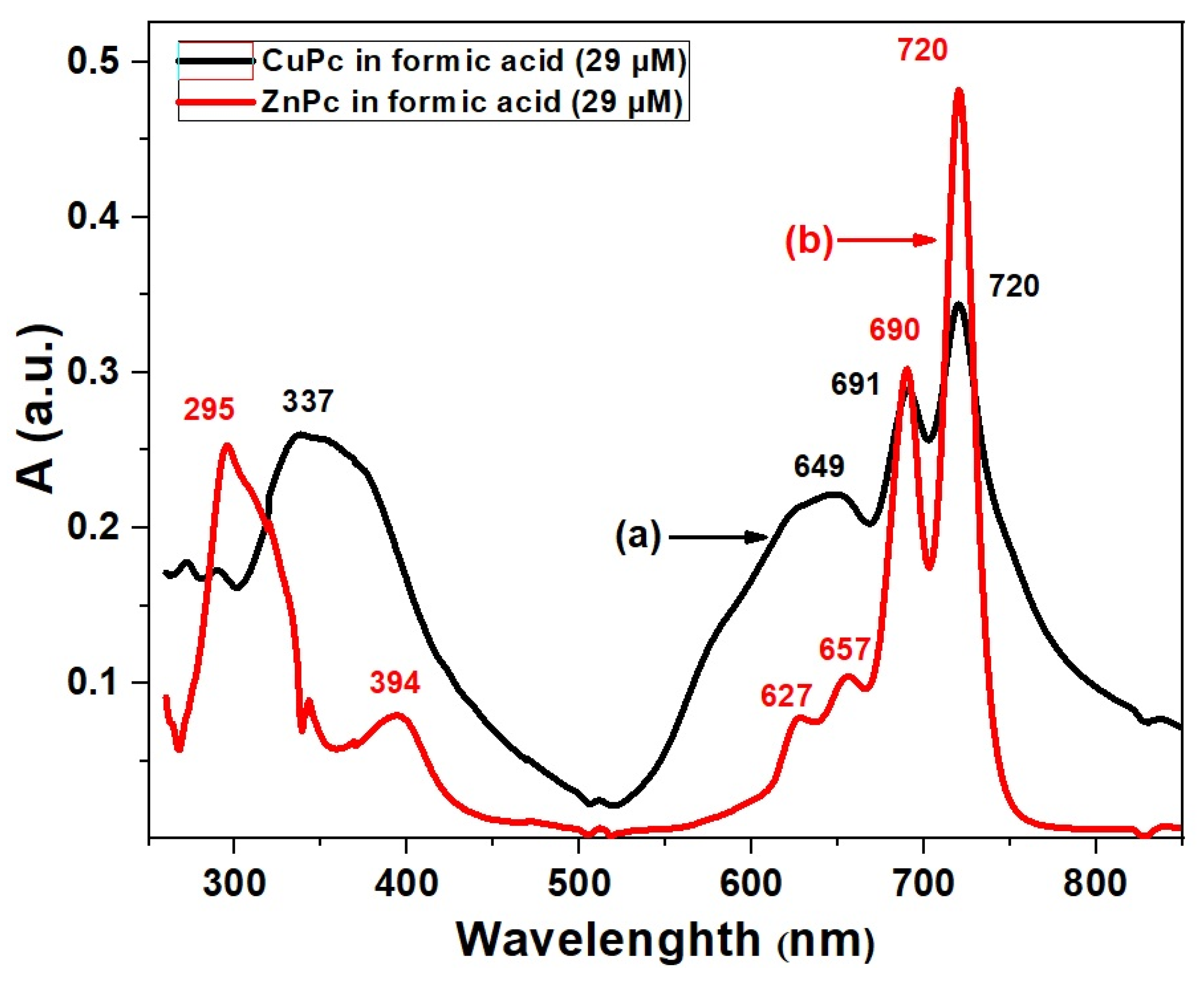 Molecules 30 04262 g002 Molecules 30 04262 g002