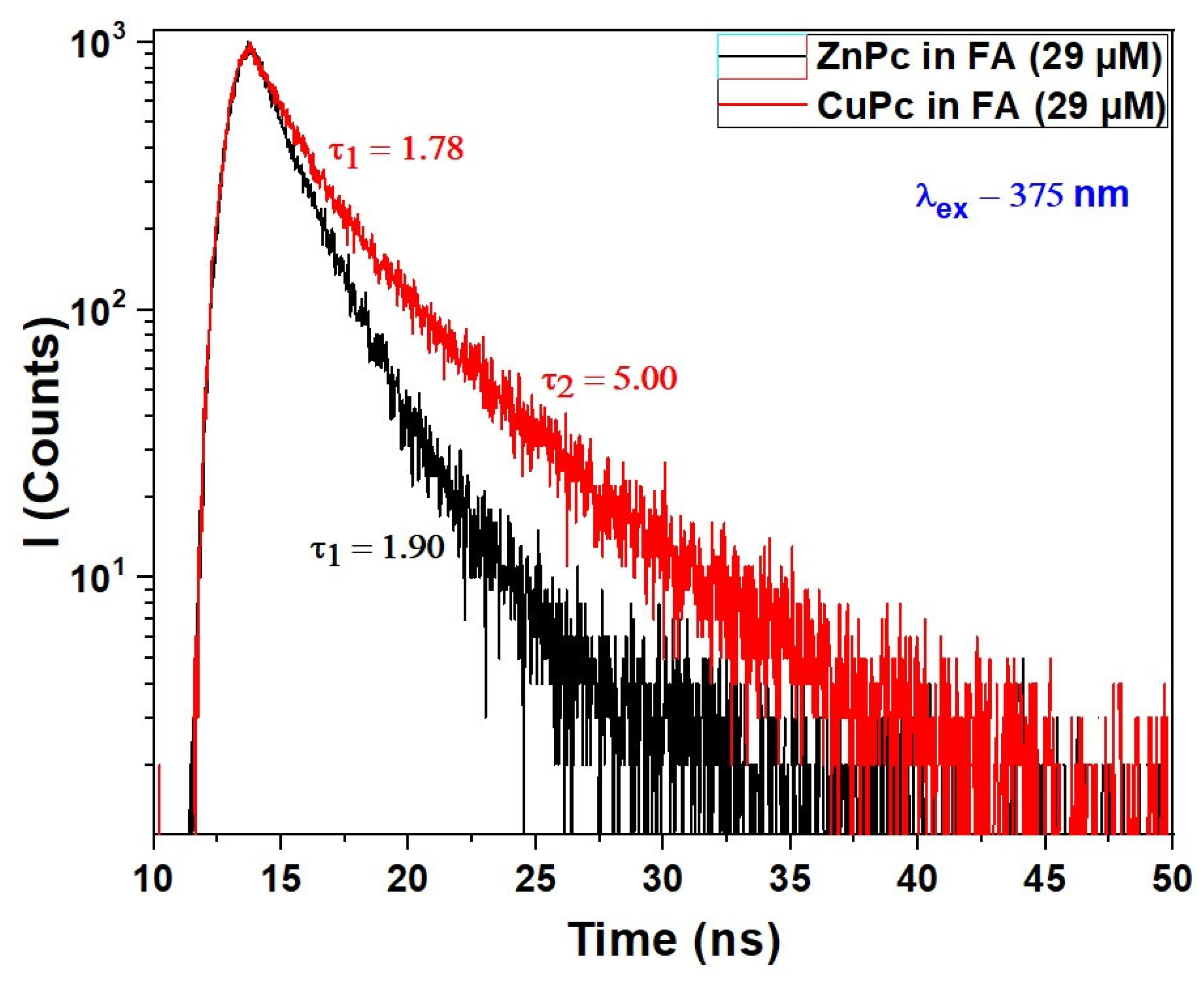 Molecules 30 04262 g004 Molecules 30 04262 g004