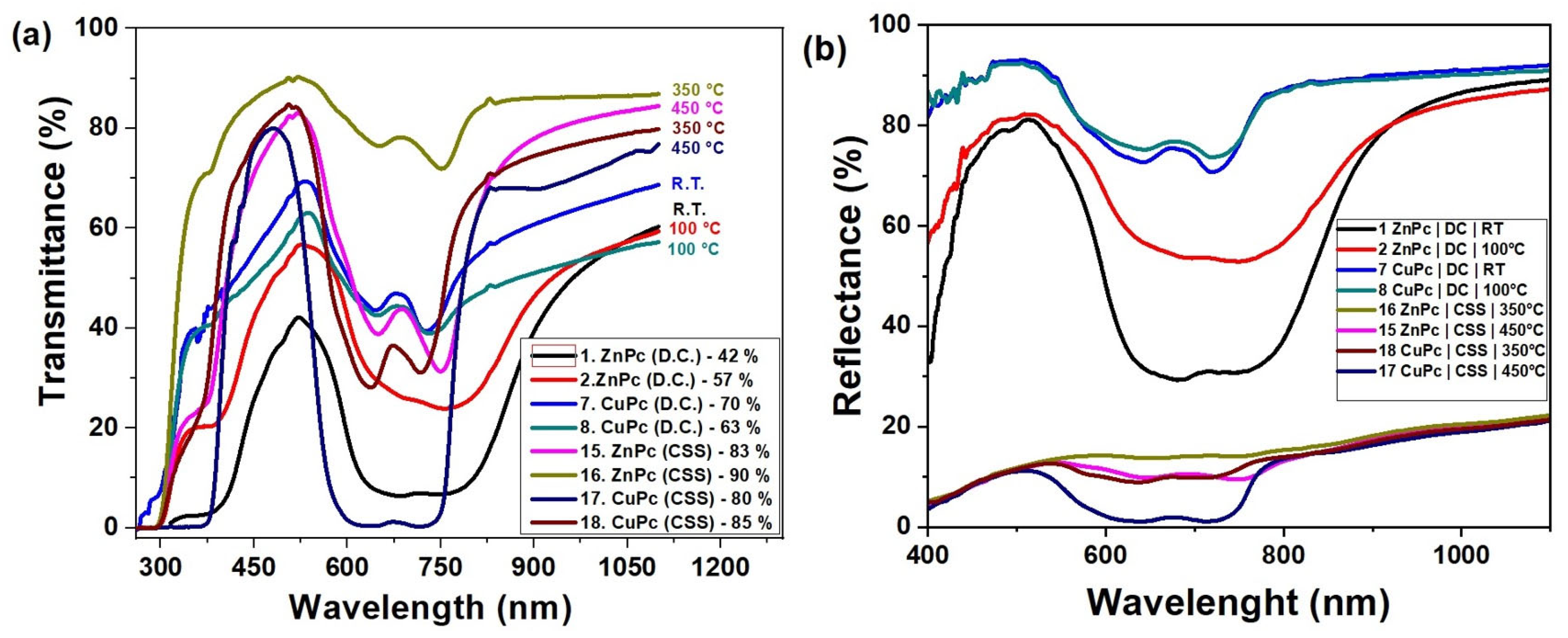 Molecules 30 04262 g008 Molecules 30 04262 g008