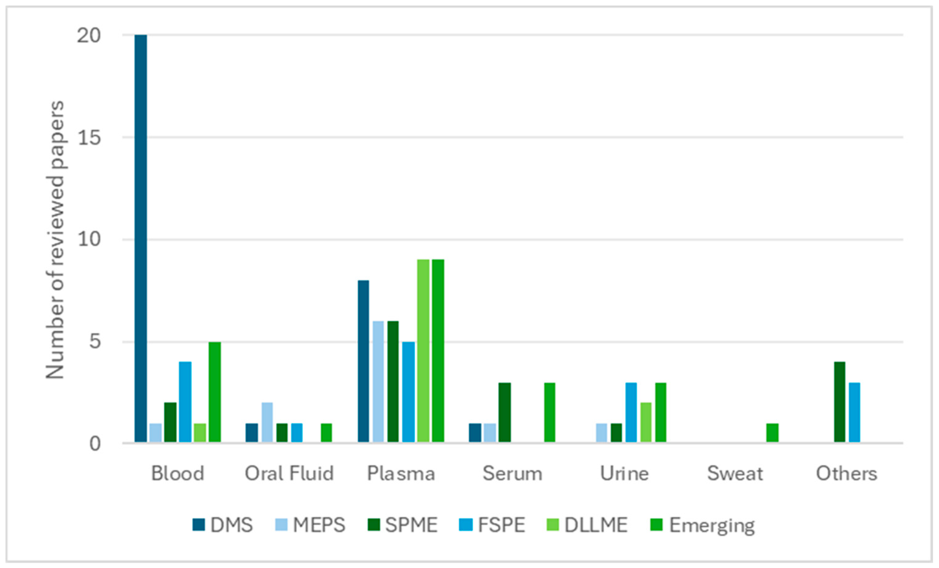Molecules 30 04263 g001