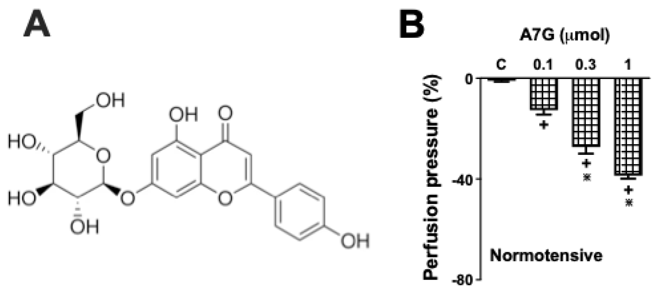 Molecules 30 04265 g004 Molecules 30 04265 g004